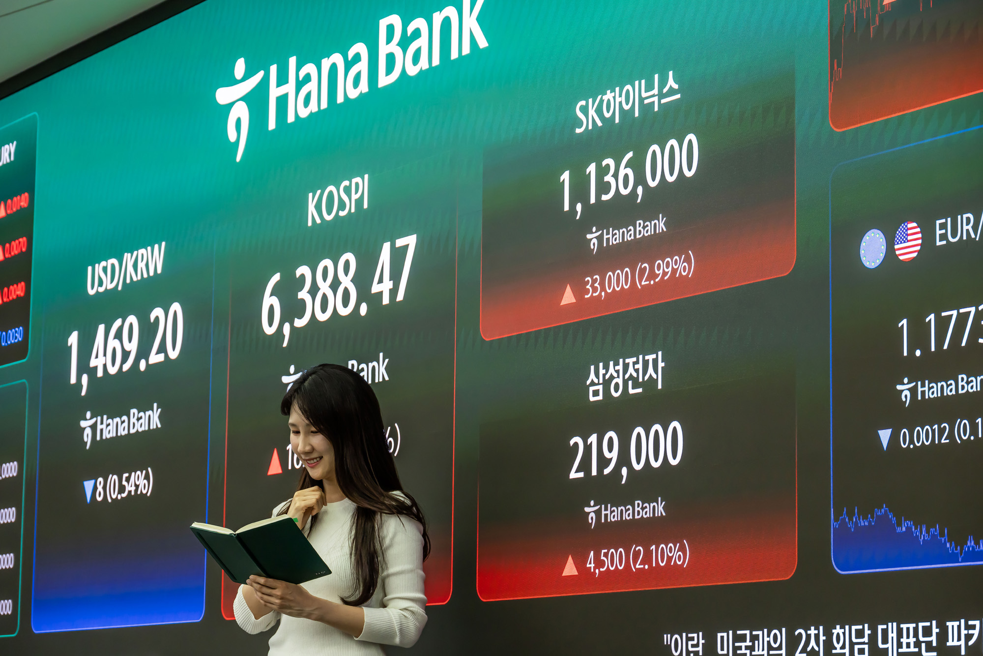 경제;주식;주가;코스피;KOSPI;코스피종가;코스피6388;하나은행딜링룸