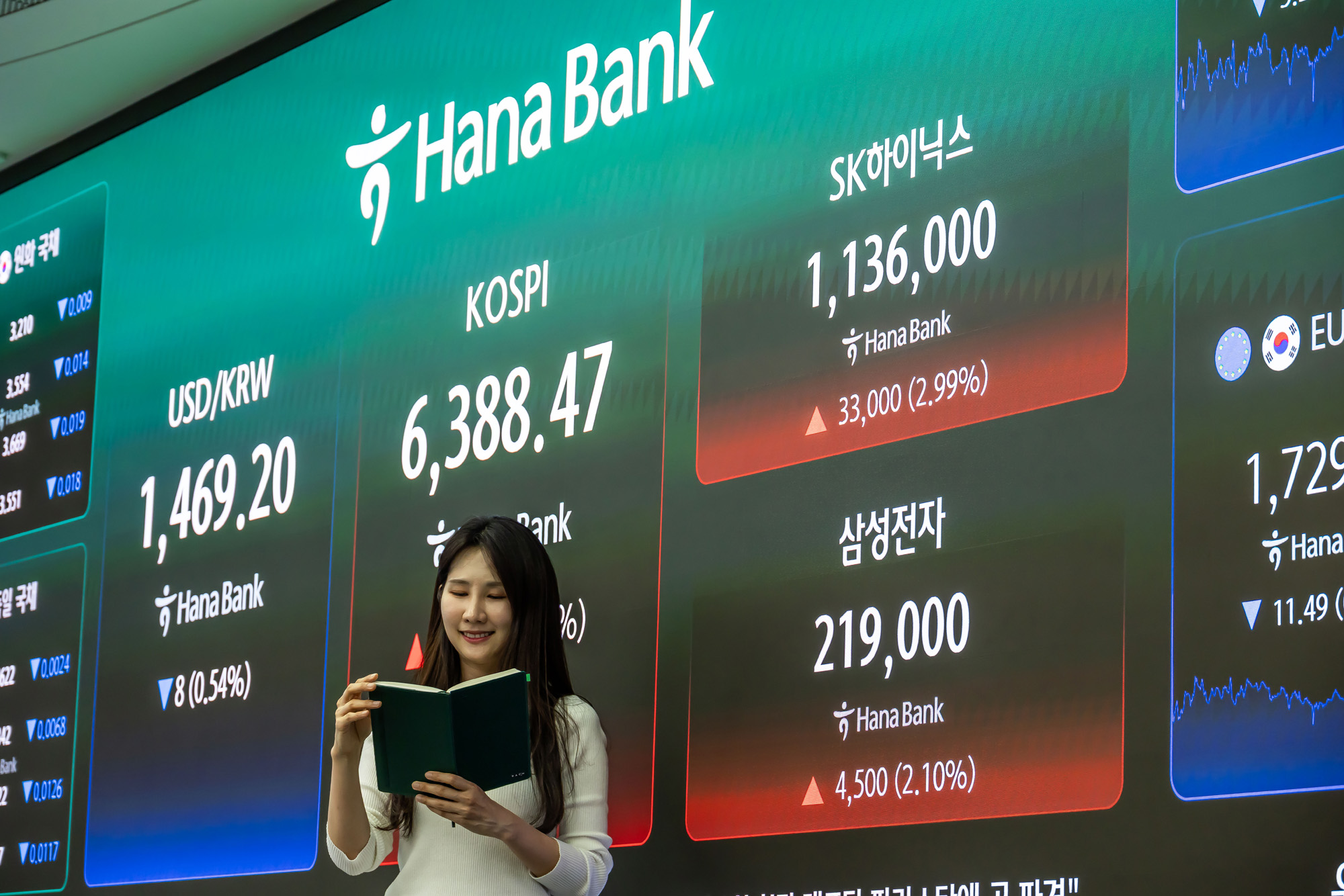 경제;주식;주가;코스피;KOSPI;코스피종가;코스피6388;하나은행딜링룸
