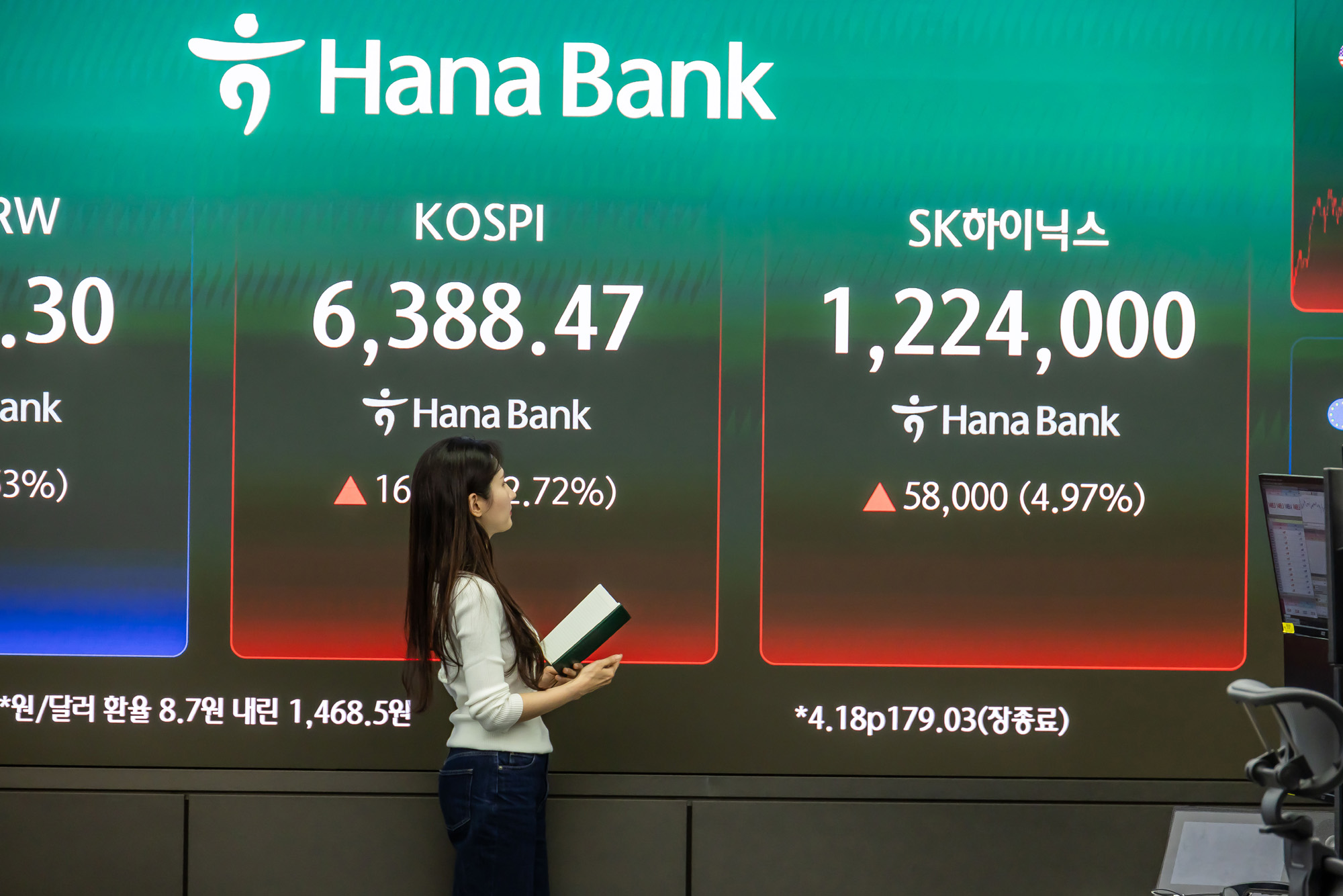 경제;주식;주가;코스피;KOSPI;코스피종가;코스피6388;하나은행딜링룸