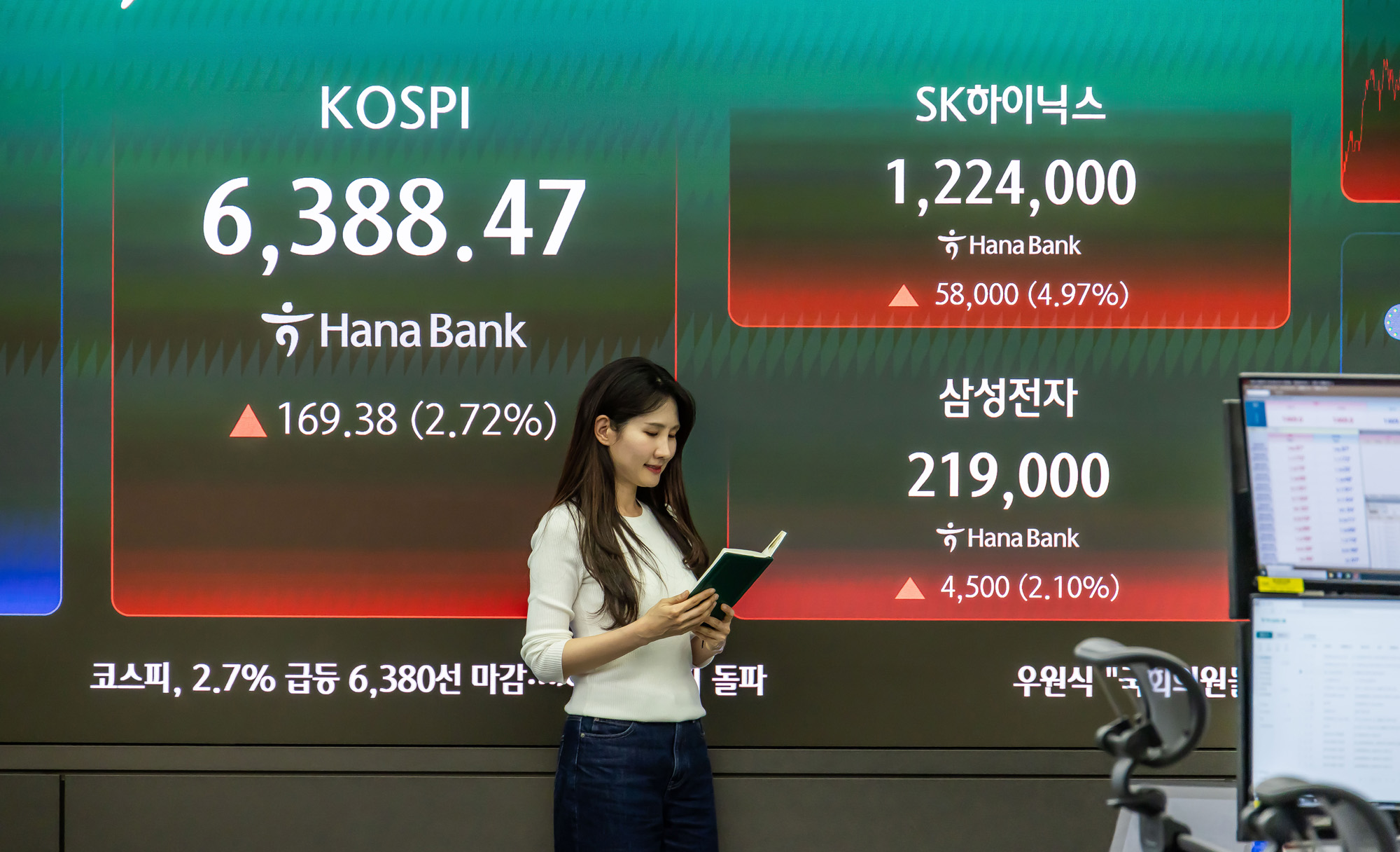 경제;주식;주가;코스피;KOSPI;코스피종가;코스피6388;하나은행딜링룸