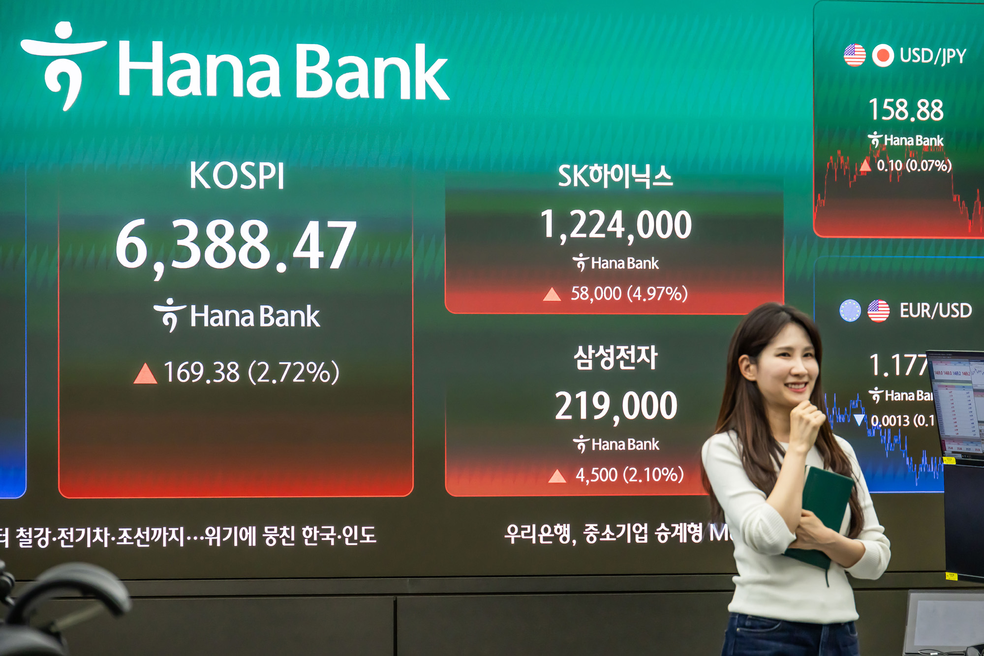 경제;주식;주가;코스피;KOSPI;코스피종가;코스피6388;하나은행딜링룸