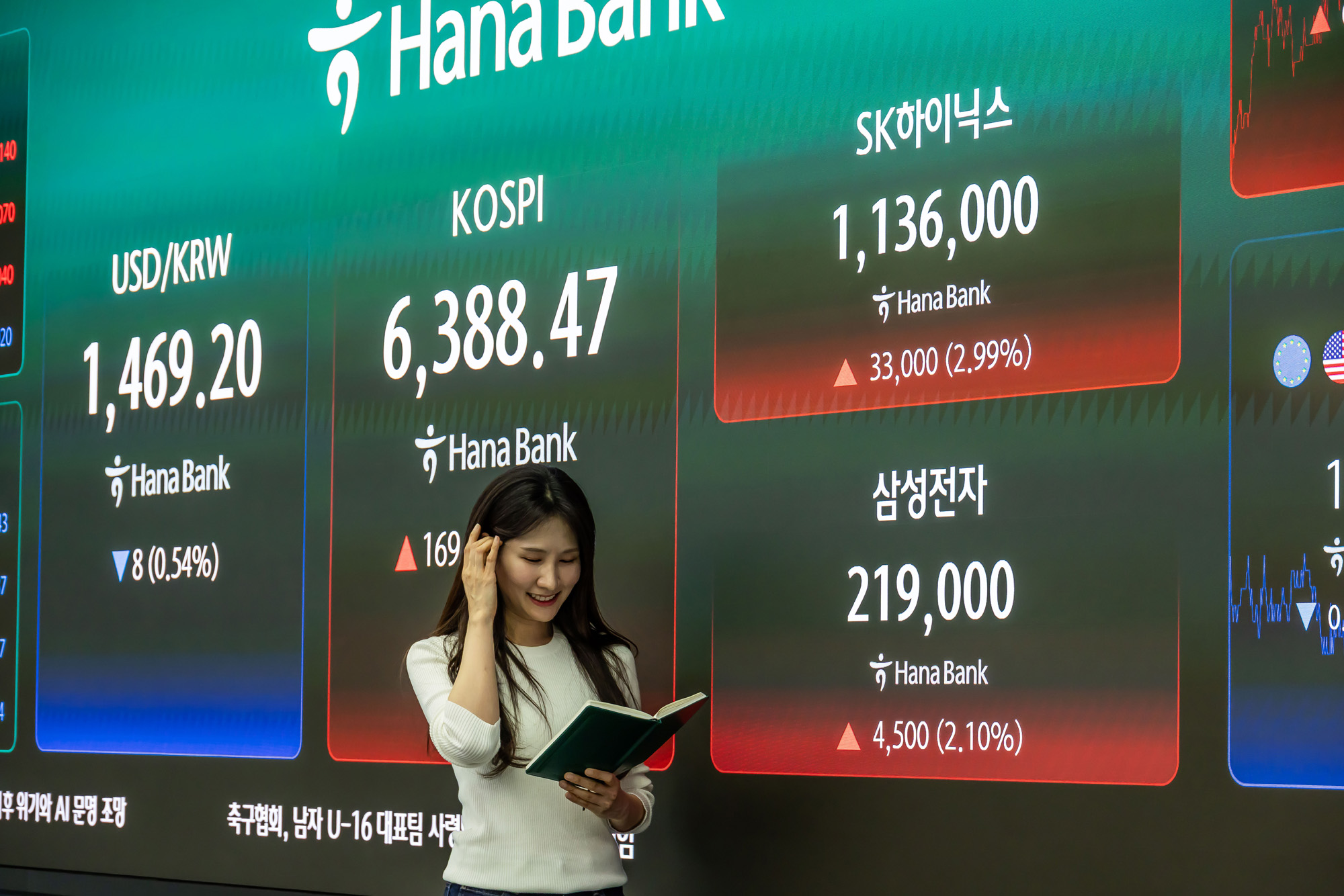 경제;주식;주가;코스피;KOSPI;코스피종가;코스피6388;하나은행딜링룸