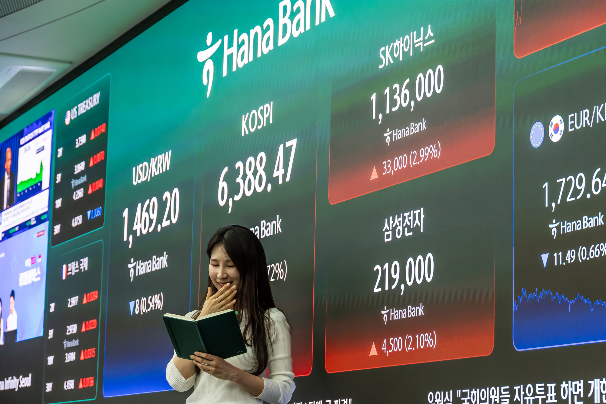 경제;주식;주가;코스피;KOSPI;코스피종가;코스피6388;하나은행딜링룸