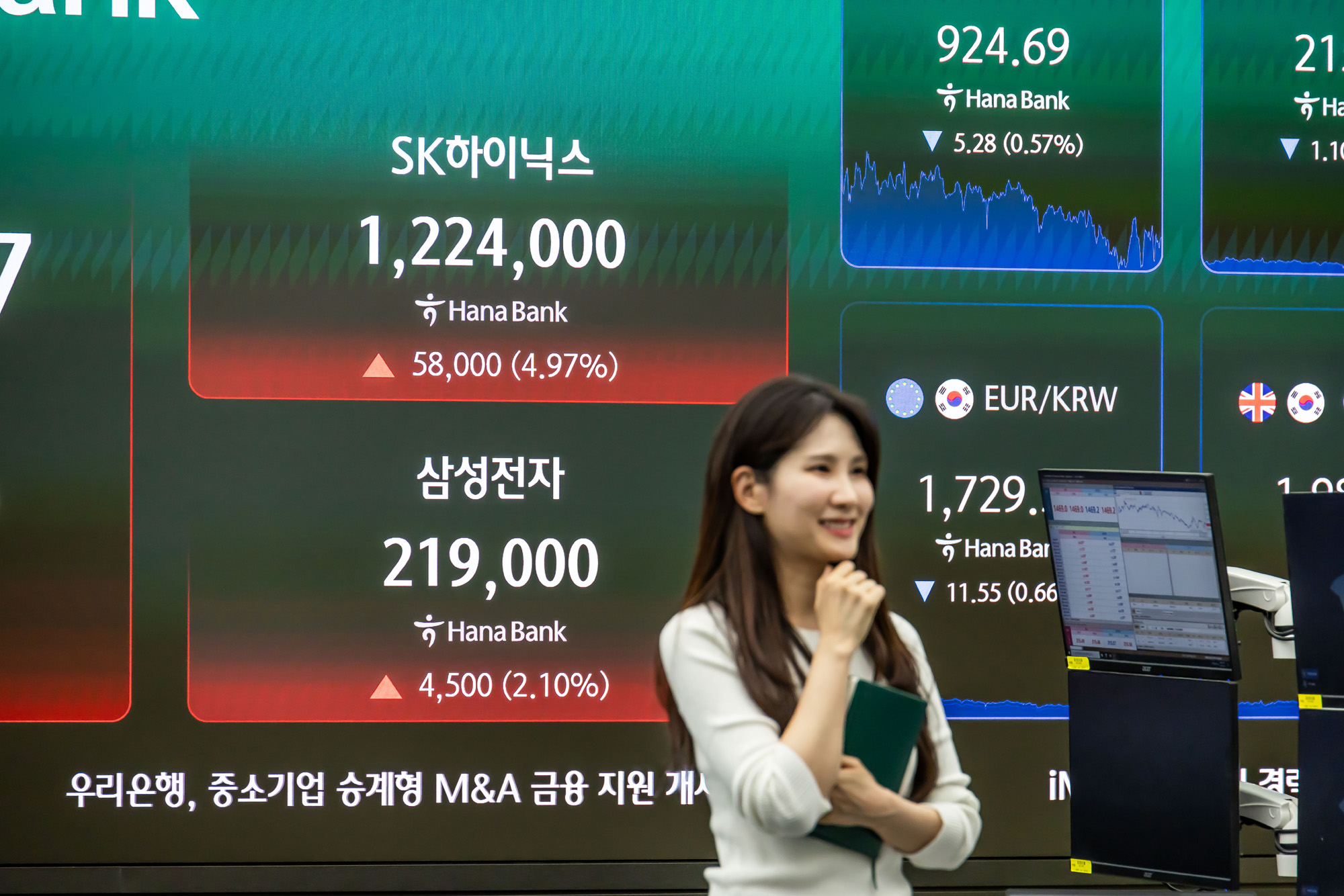 경제;주식;주가;코스피;KOSPI;코스피종가;코스피6388;하나은행딜링룸