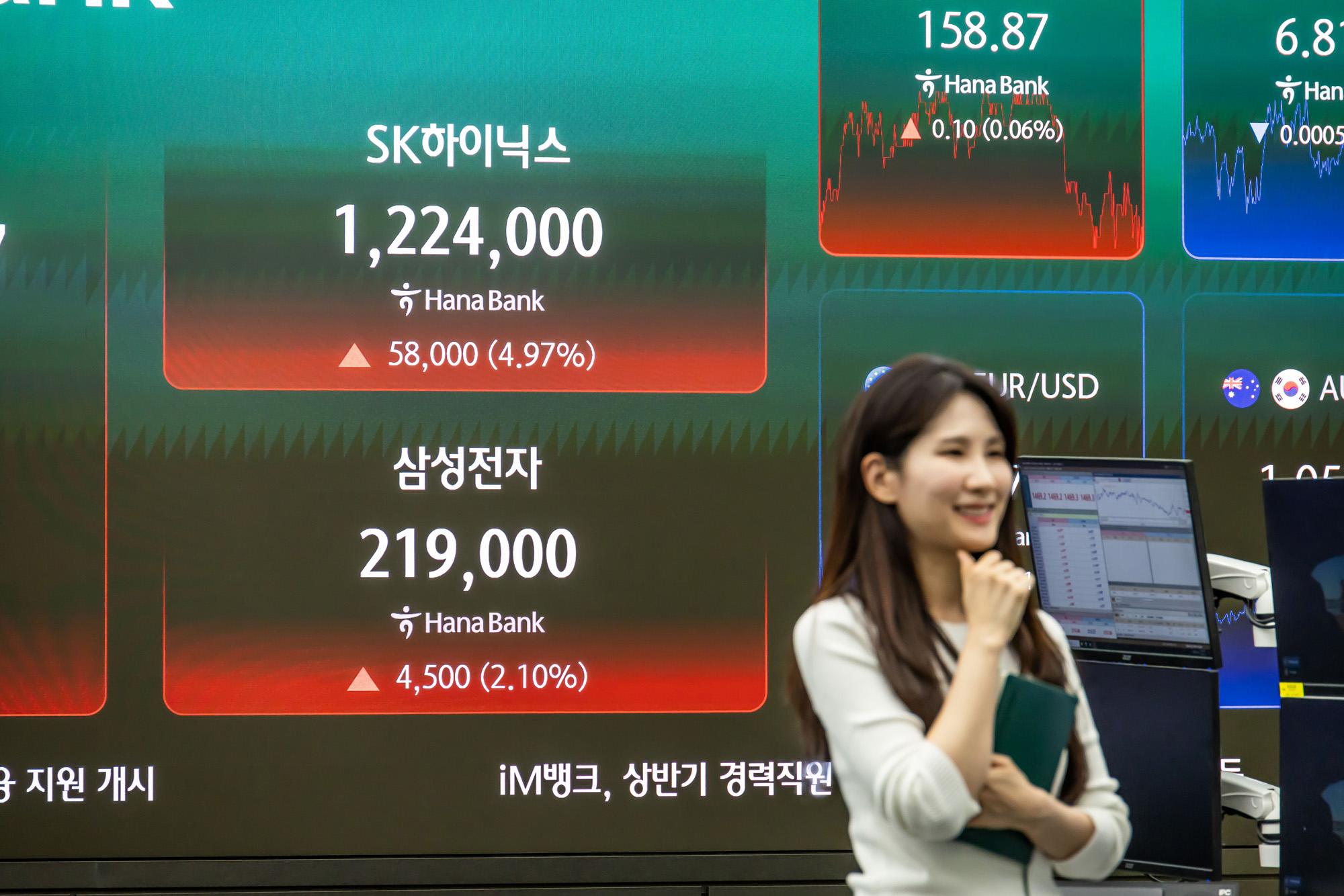 경제;주식;주가;코스피;KOSPI;코스피종가;코스피6388;하나은행딜링룸