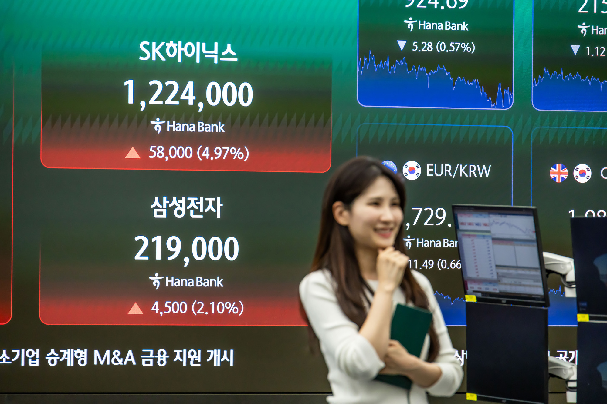 경제;주식;주가;코스피;KOSPI;코스피종가;코스피6388;하나은행딜링룸