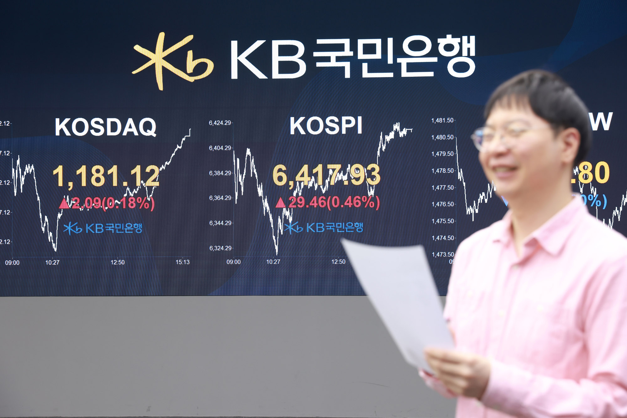 코스피;코스피6400