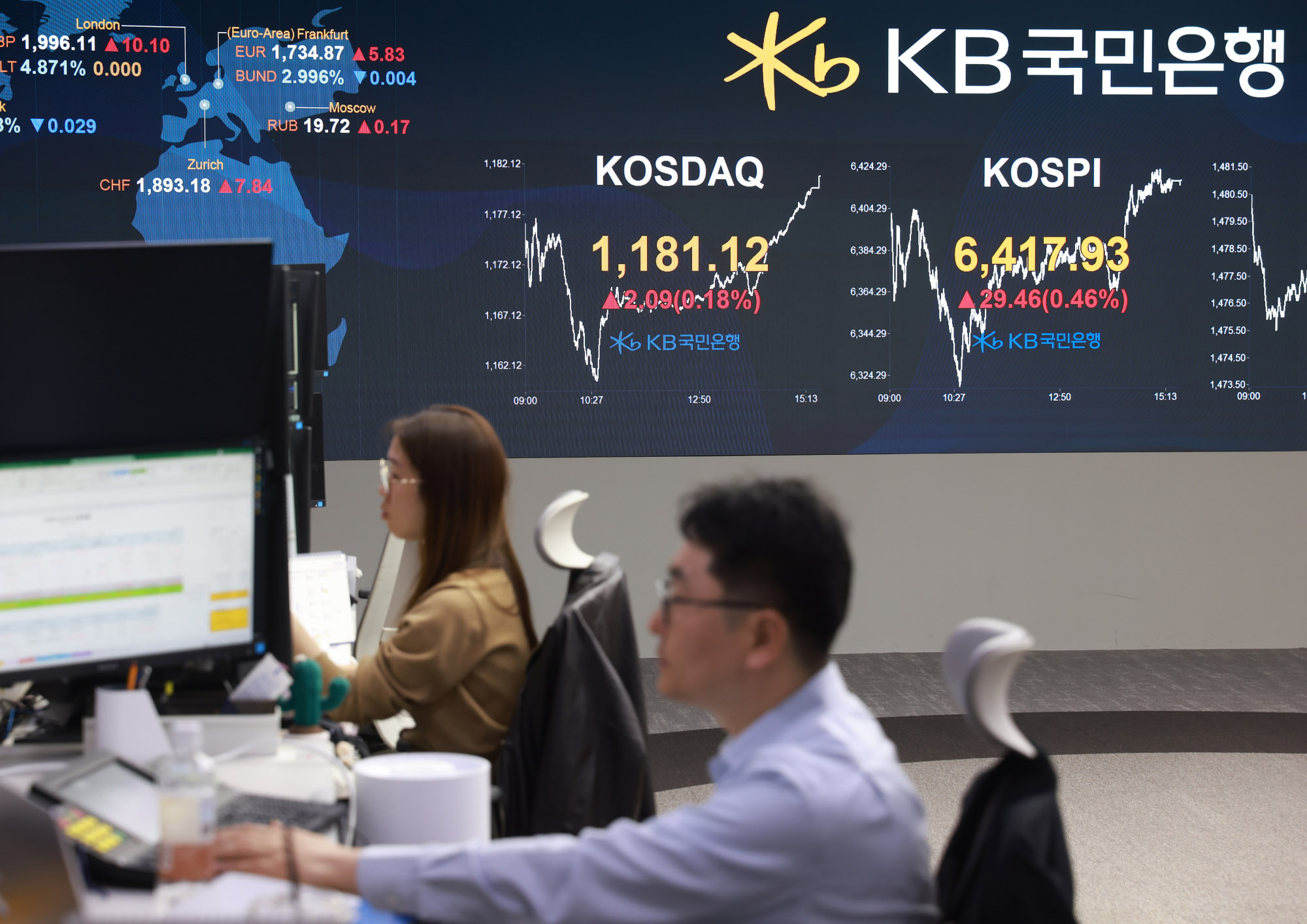 코스피;코스피6400