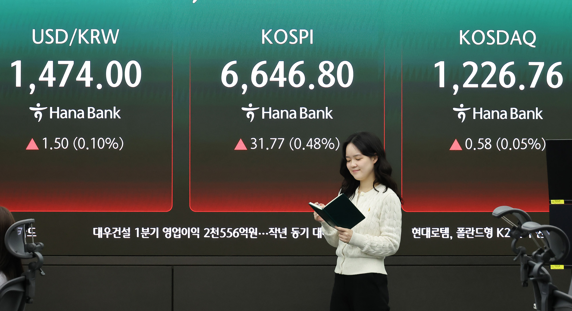 하나은행;딜링룸;주식;주가;코스피;코스닥;달러;원달러;환율