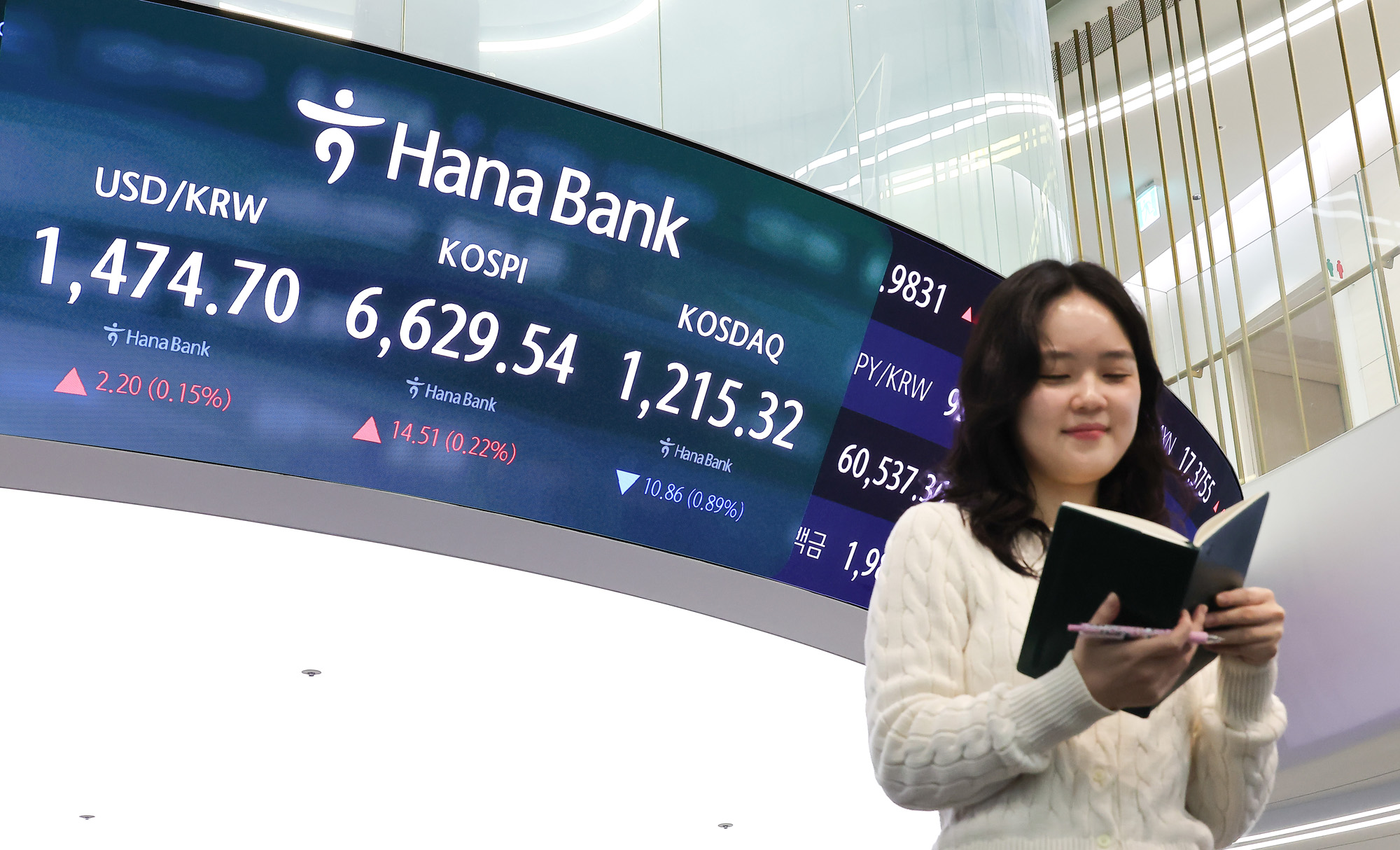 하나은행;딜링룸;주식;주가;코스피;코스닥;달러;원달러;환율