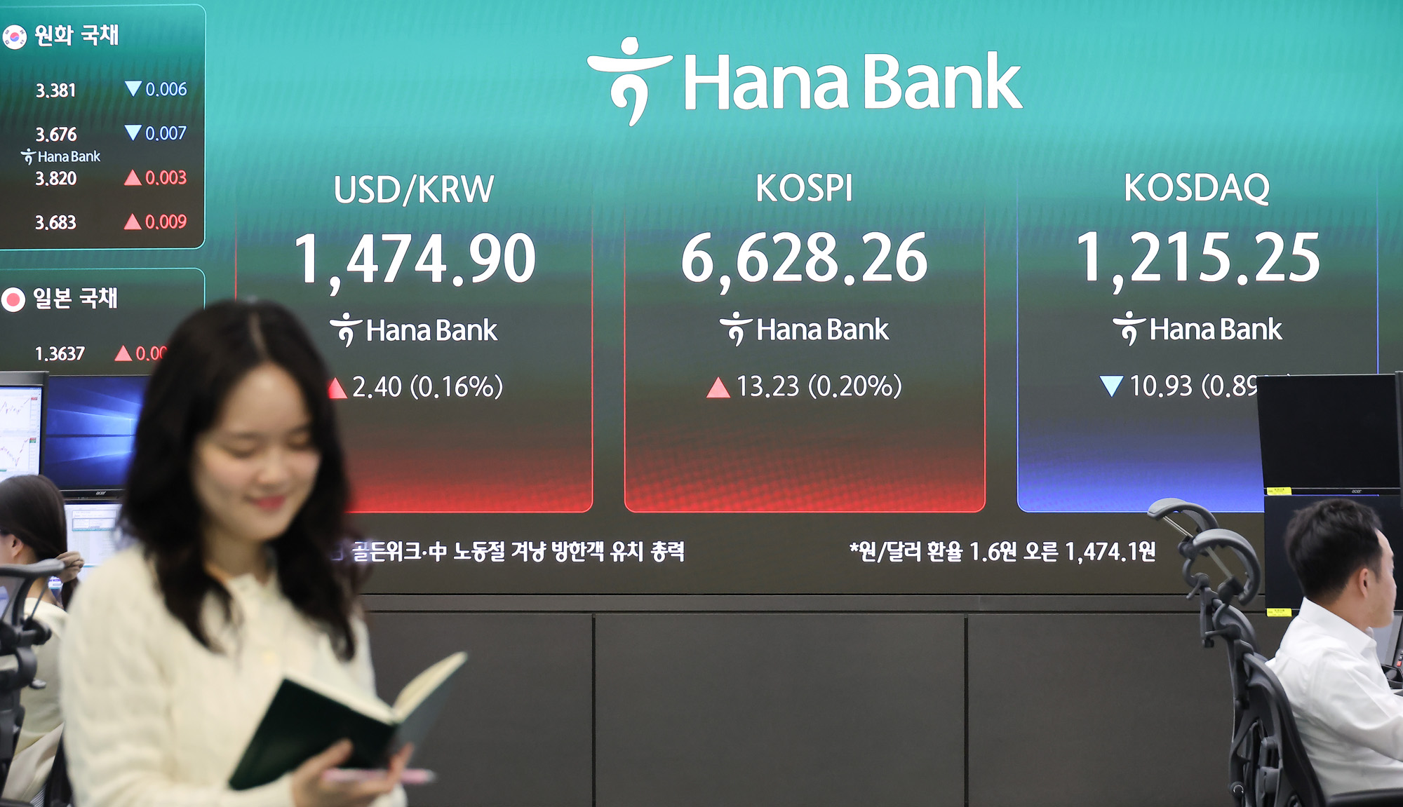 하나은행;딜링룸;주식;주가;코스피;코스닥;달러;원달러;환율