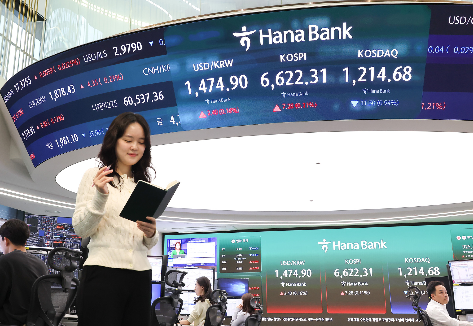 하나은행;딜링룸;주식;주가;코스피;코스닥;달러;원달러;환율