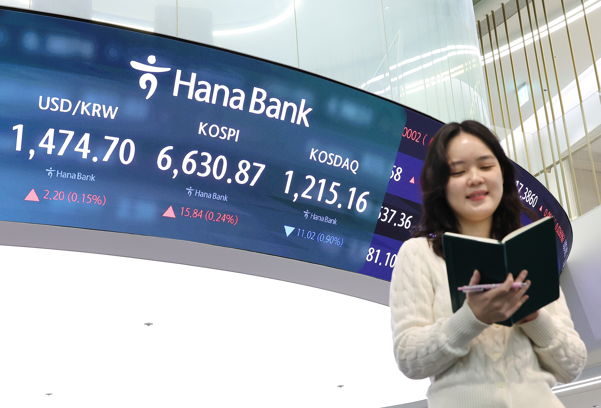 하나은행;딜링룸;주식;주가;코스피;코스닥;달러;원달러;환율