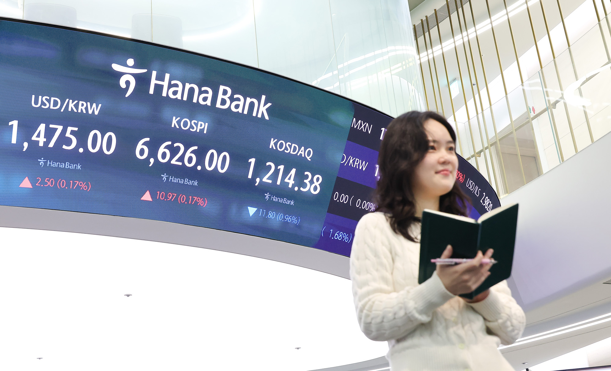 하나은행;딜링룸;주식;주가;코스피;코스닥;달러;원달러;환율