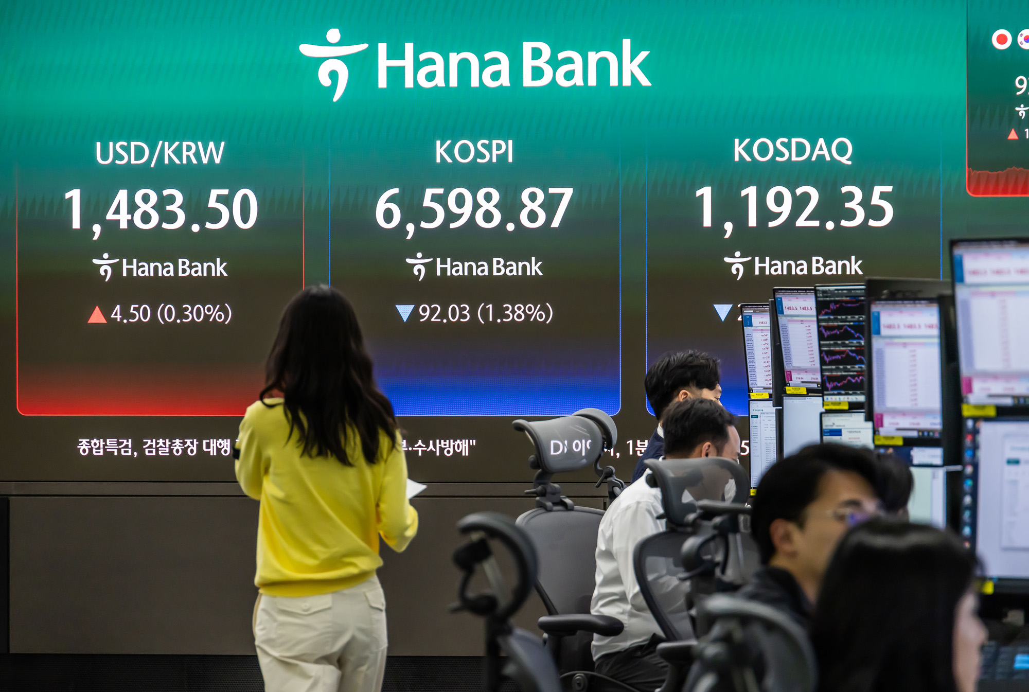 경제;주가;주식;코스피;KOSPI;하나은행딜링룸;코스피종가