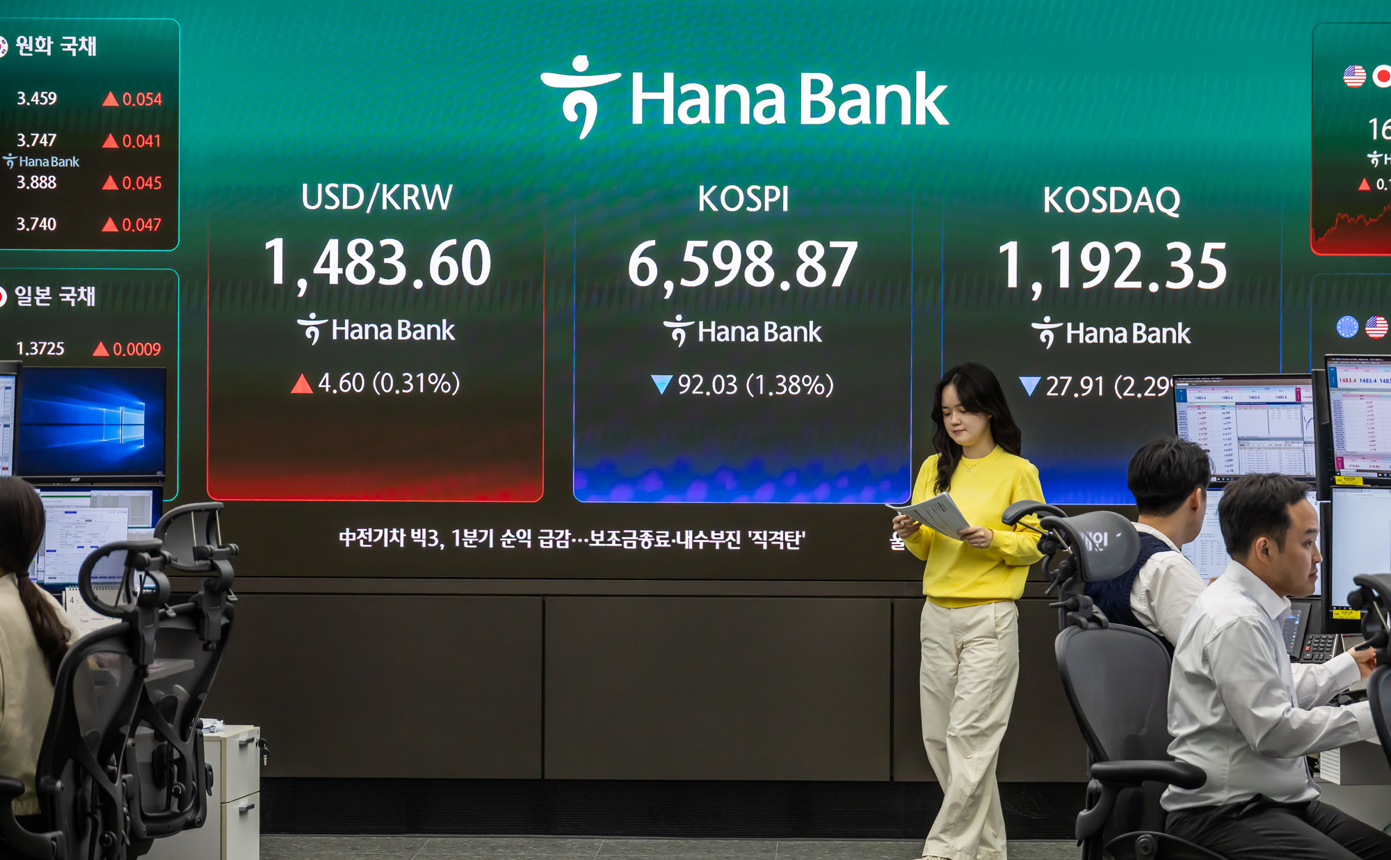 경제;주가;주식;코스피;KOSPI;하나은행딜링룸;코스피종가