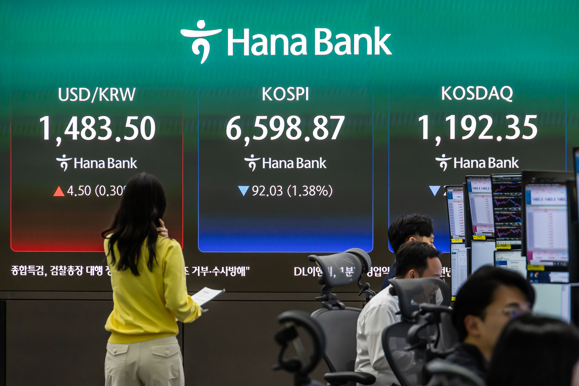 경제;주가;주식;코스피;KOSPI;하나은행딜링룸;코스피종가
