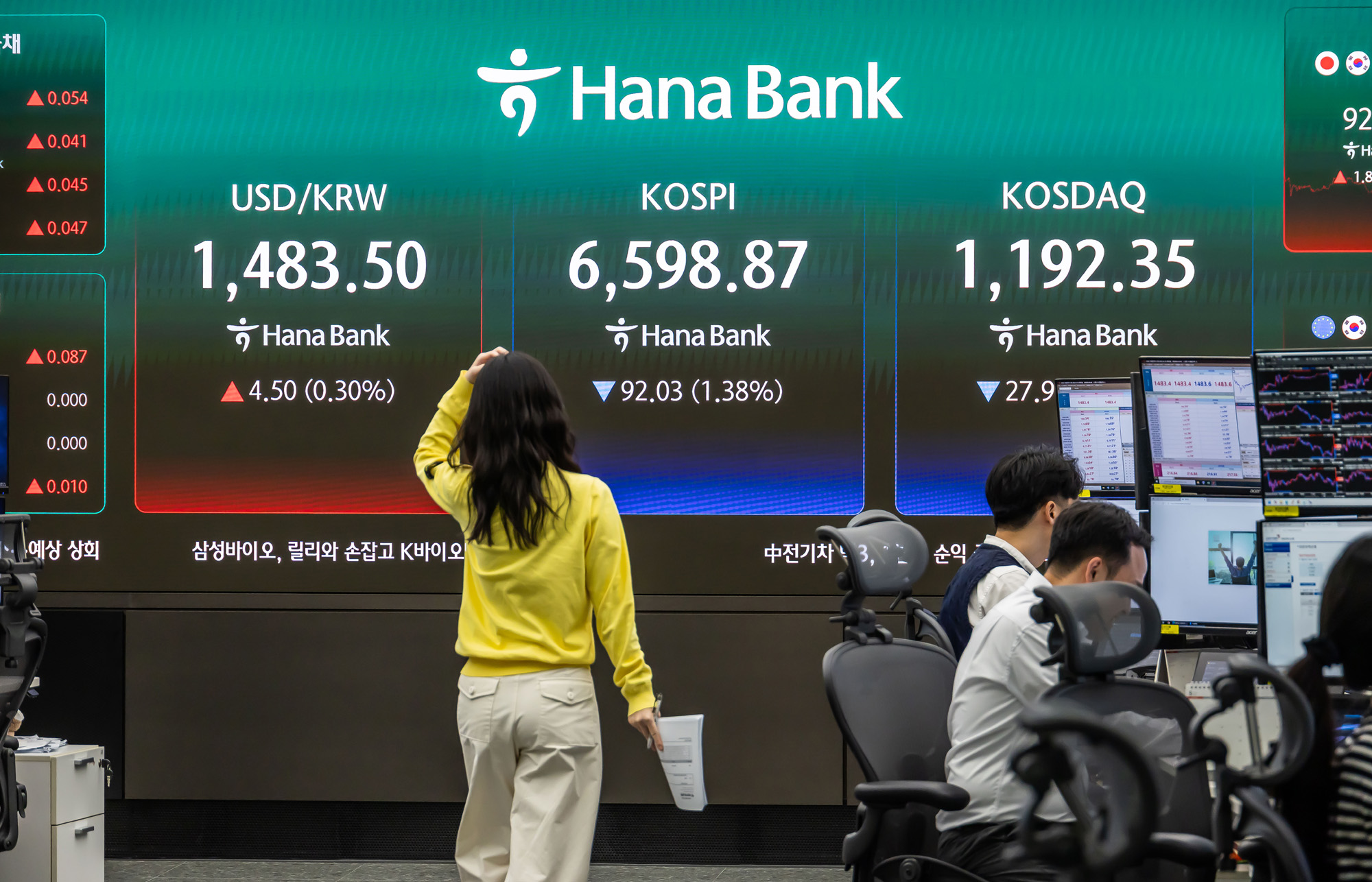 경제;주가;주식;코스피;KOSPI;하나은행딜링룸;코스피종가