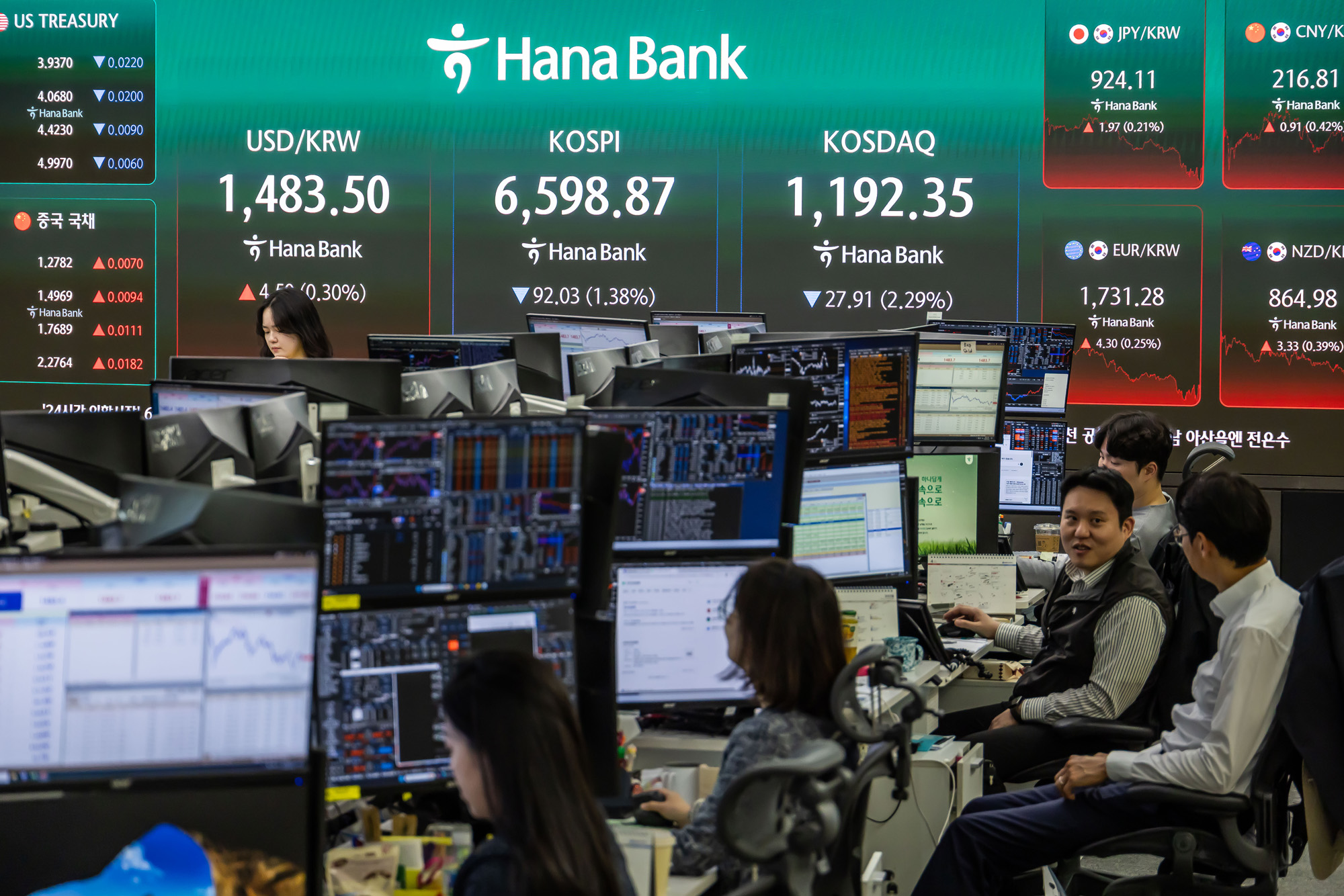 경제;주가;주식;코스피;KOSPI;하나은행딜링룸;코스피종가