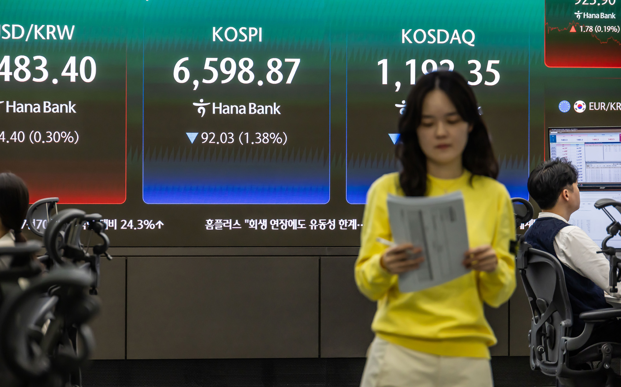 경제;주가;주식;코스피;KOSPI;하나은행딜링룸;코스피종가