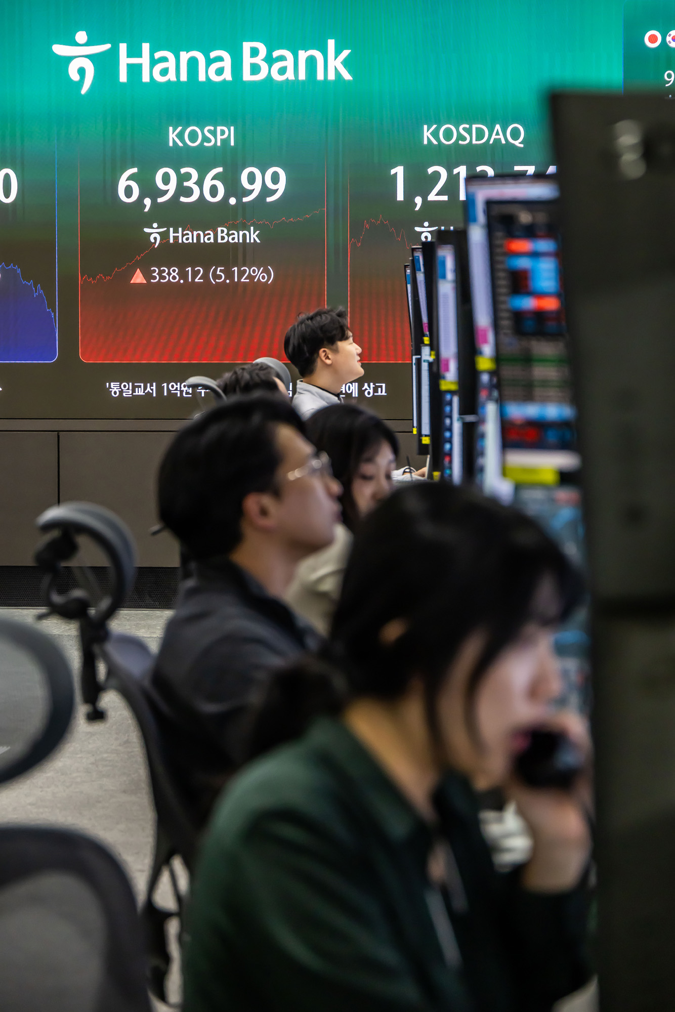 경제;주가;주식;코스피;KOSPI;하나은행딜링룸;코스피종가