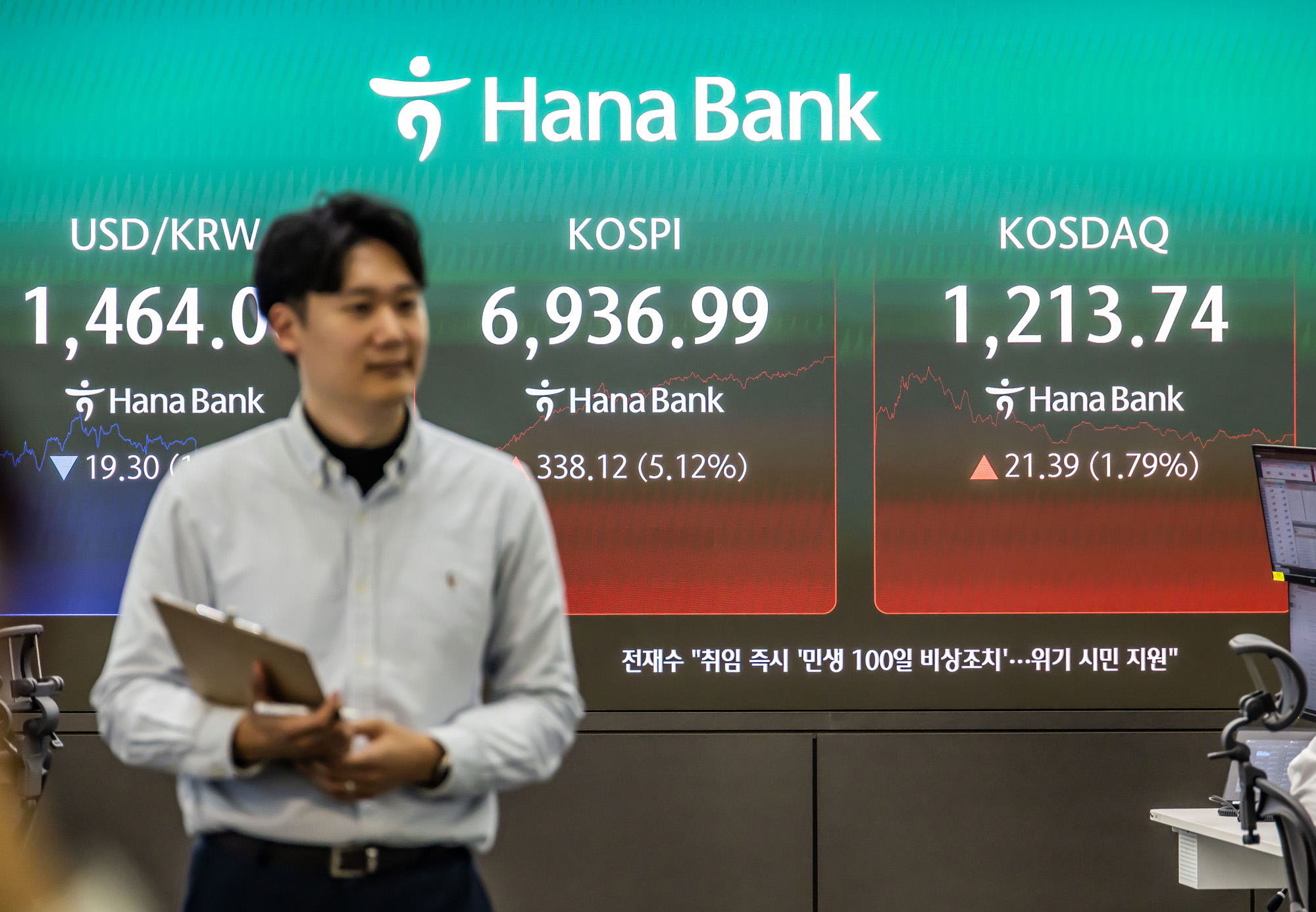 경제;주가;주식;코스피;KOSPI;하나은행딜링룸;코스피종가