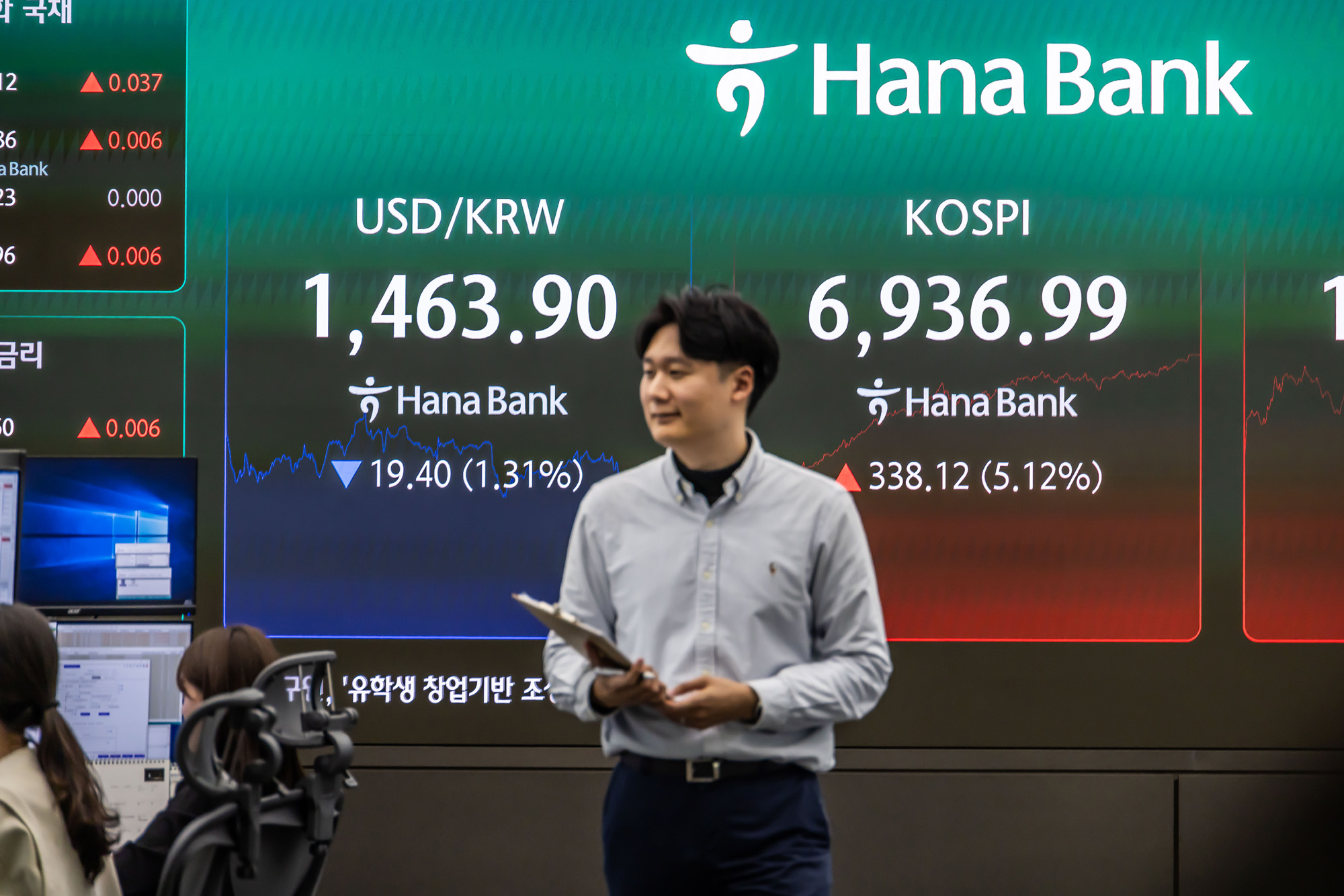 경제;주가;주식;코스피;KOSPI;하나은행딜링룸;코스피종가