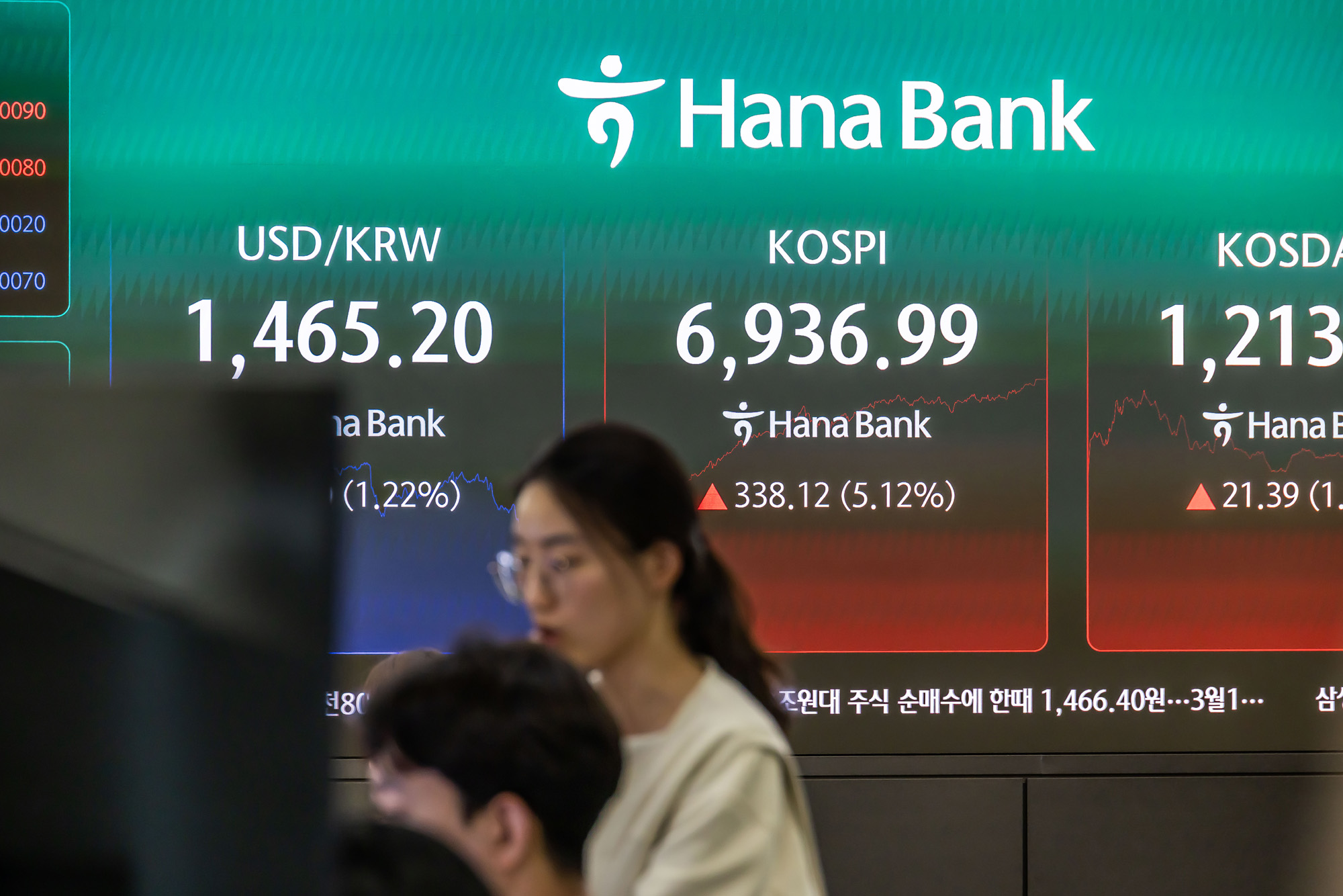 경제;주가;주식;코스피;KOSPI;하나은행딜링룸;코스피종가