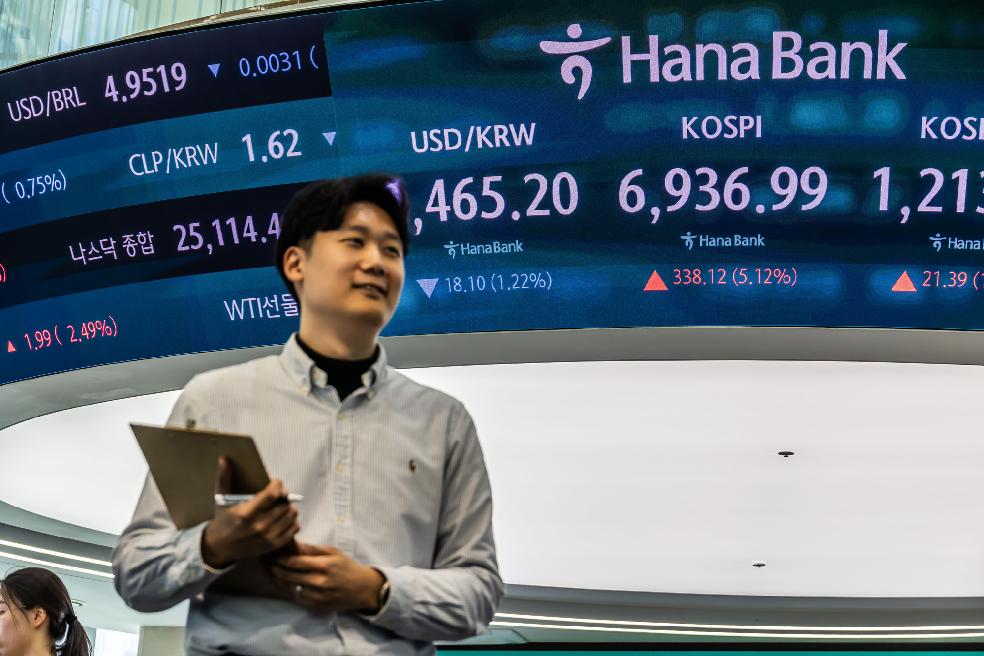 경제;주가;주식;코스피;KOSPI;하나은행딜링룸;코스피종가