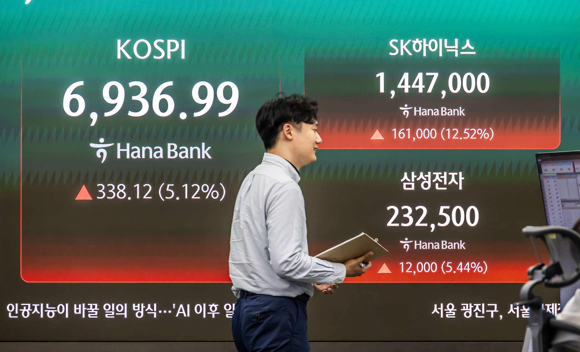 경제;주가;주식;코스피;KOSPI;하나은행딜링룸;코스피종가