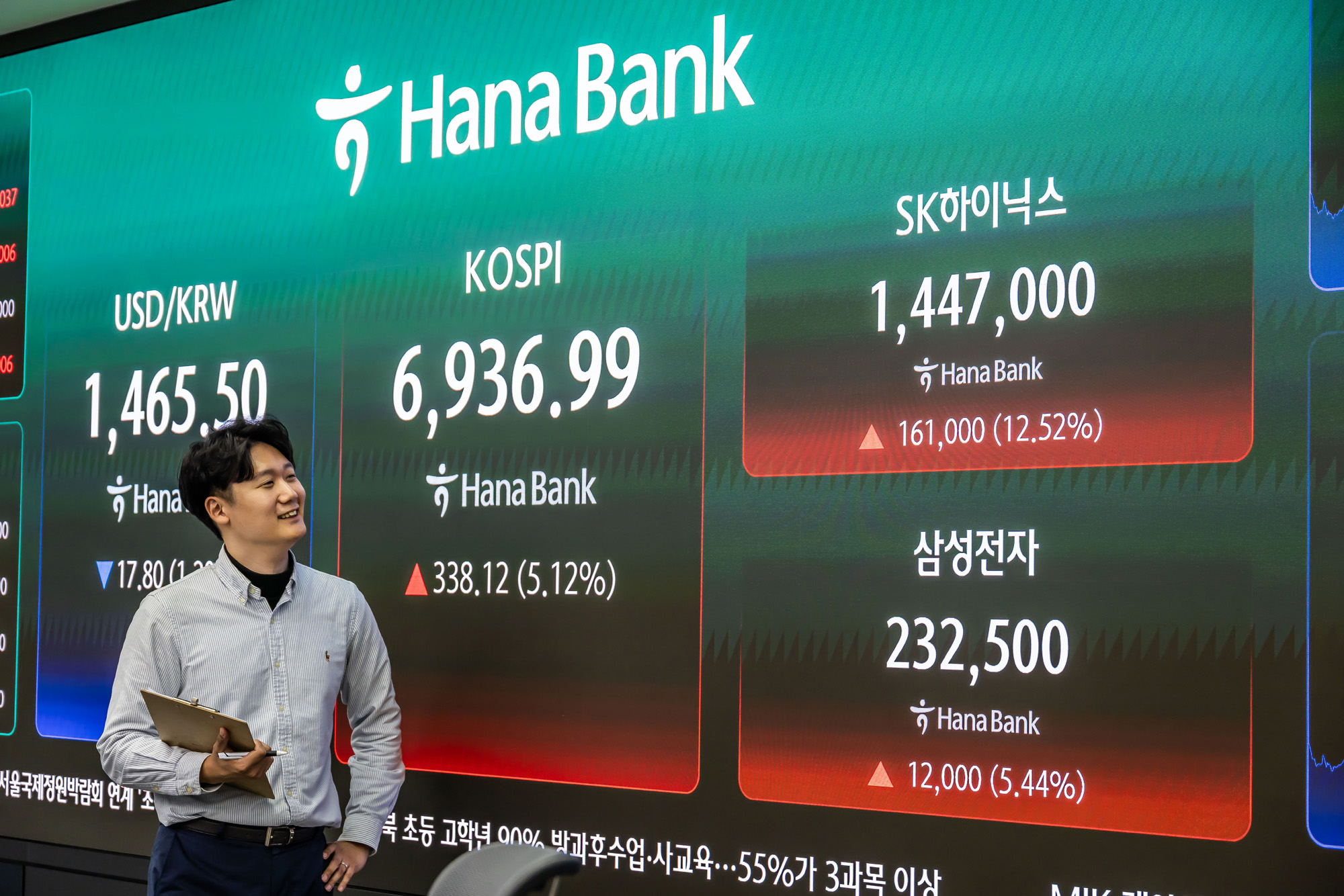 경제;주가;주식;코스피;KOSPI;하나은행딜링룸;코스피종가
