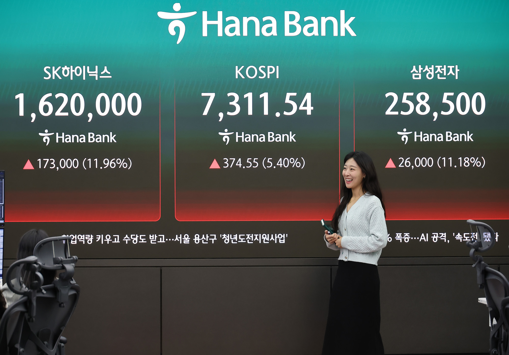 하나은행;코스피;7000;딜링룸