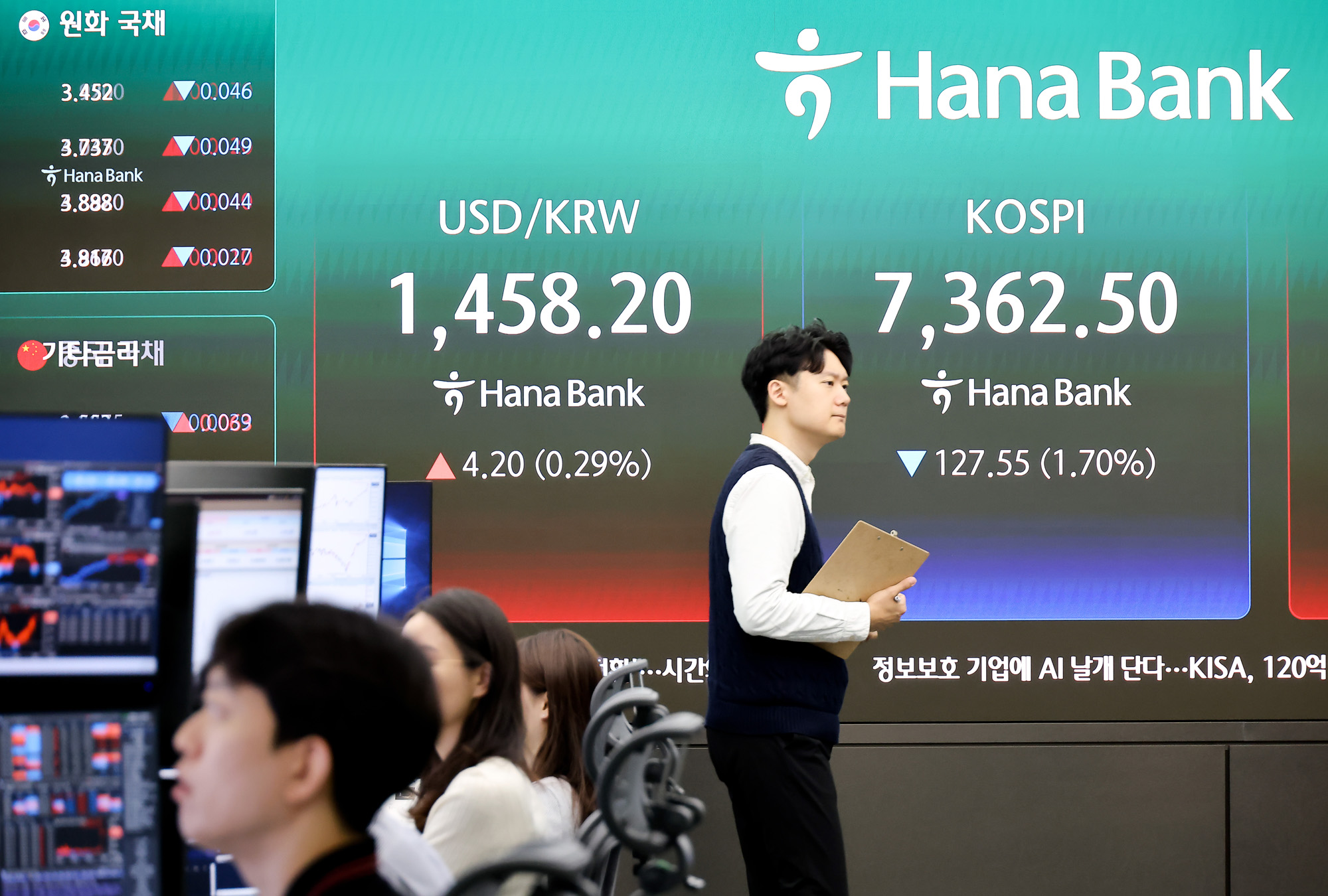 하나은행;딜링룸;주식;주가;코스피;코스닥;환율