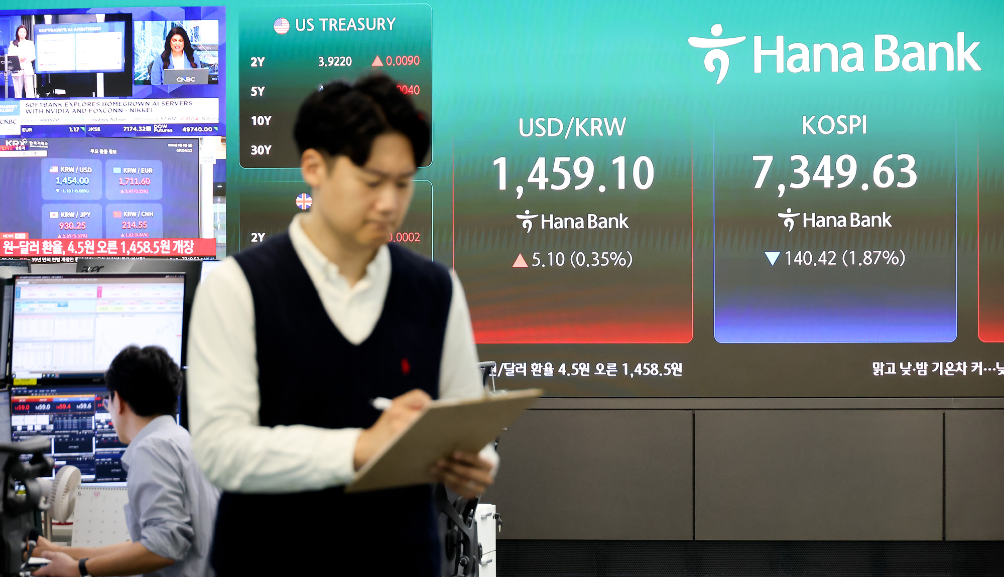 하나은행;딜링룸;주식;주가;코스피;코스닥;환율