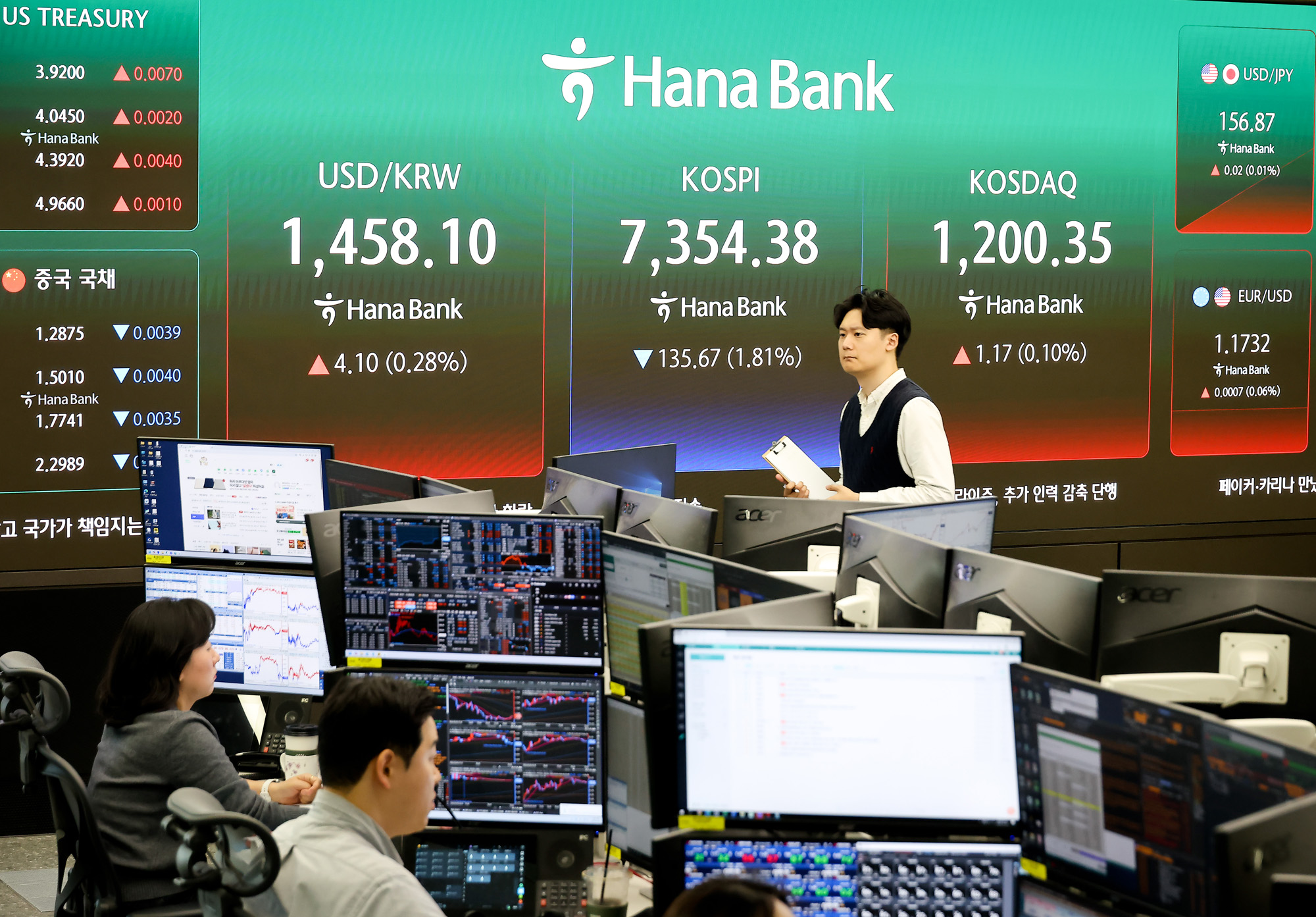 하나은행;딜링룸;주식;주가;코스피;코스닥;환율