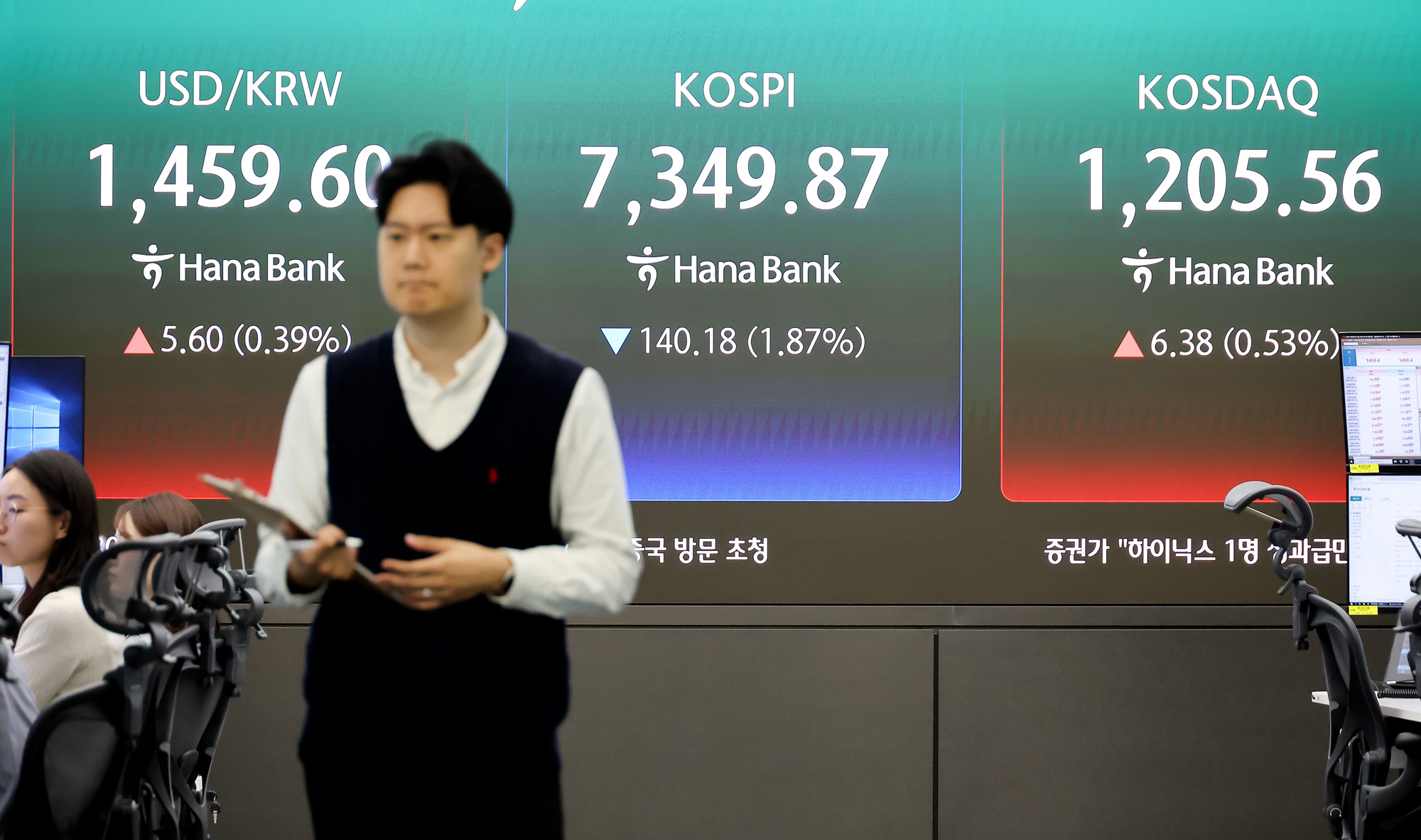 하나은행;딜링룸;주식;주가;코스피;코스닥;환율