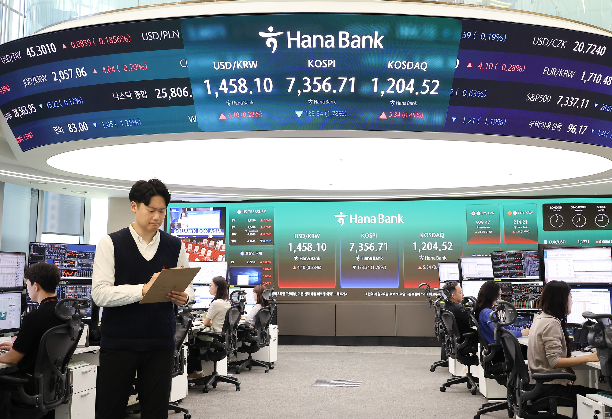 하나은행;딜링룸;주식;주가;코스피;코스닥;환율