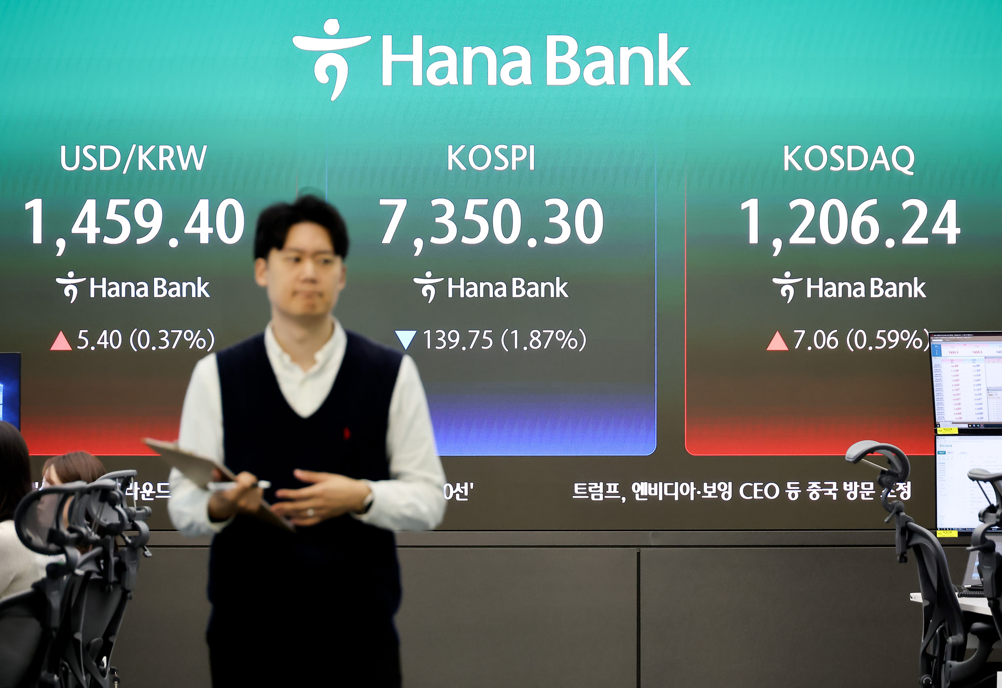 하나은행;딜링룸;주식;주가;코스피;코스닥;환율