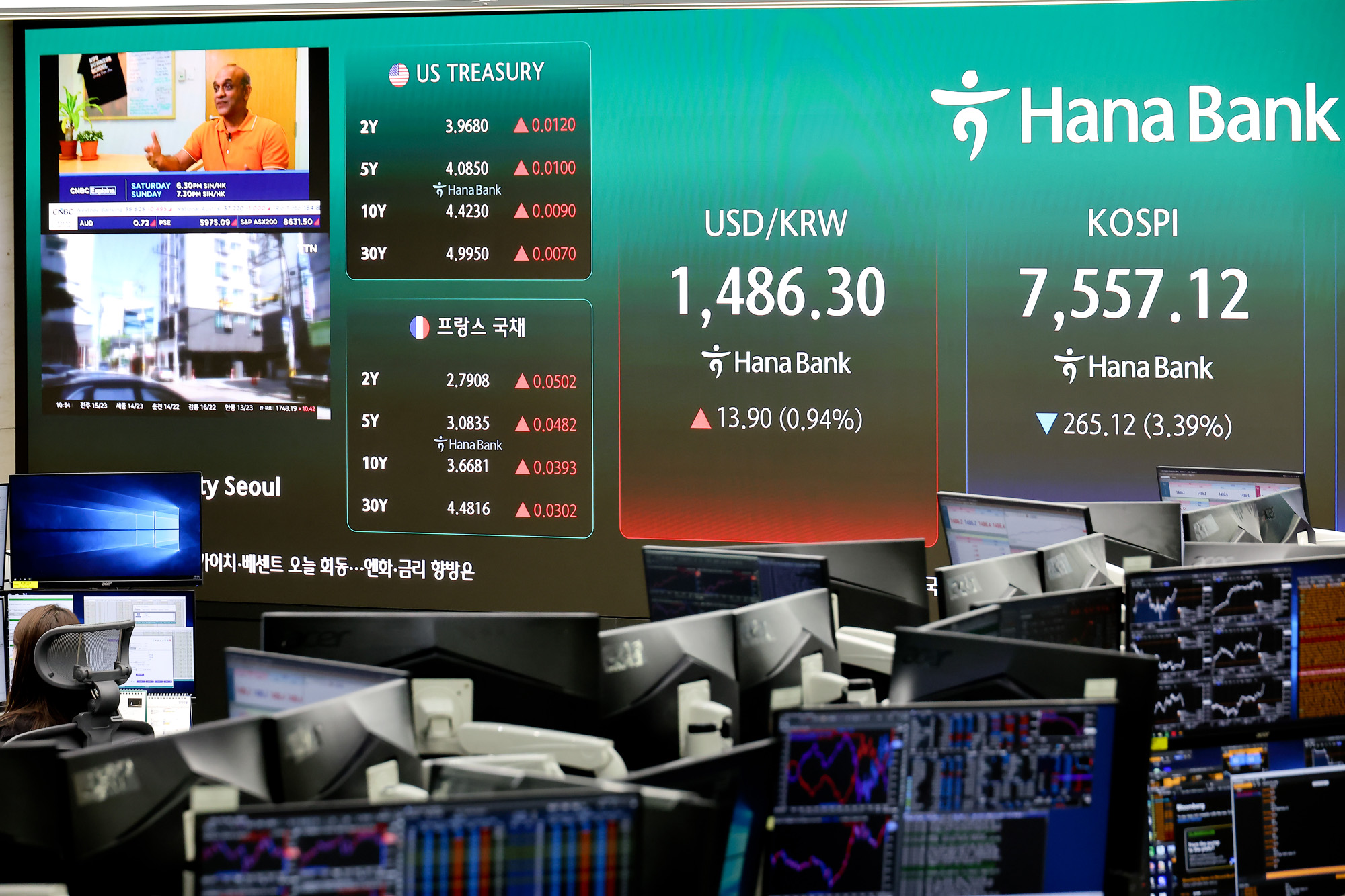 하나은행;딜링룸;코스피;주식;주가