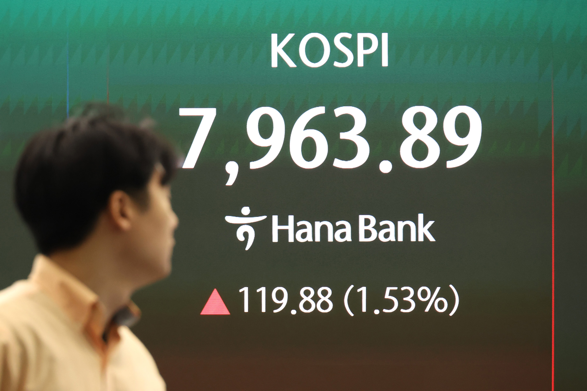 경제;코스피;지수8000;하나은행딜링룸