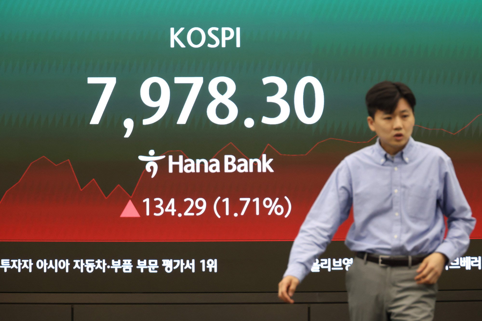 경제;코스피;지수8000;하나은행딜링룸