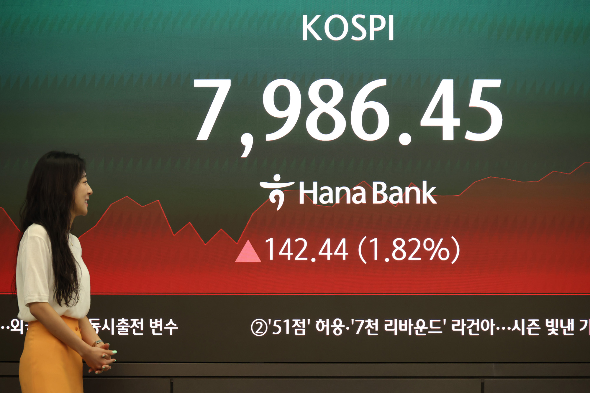 경제;코스피;지수8000;하나은행딜링룸