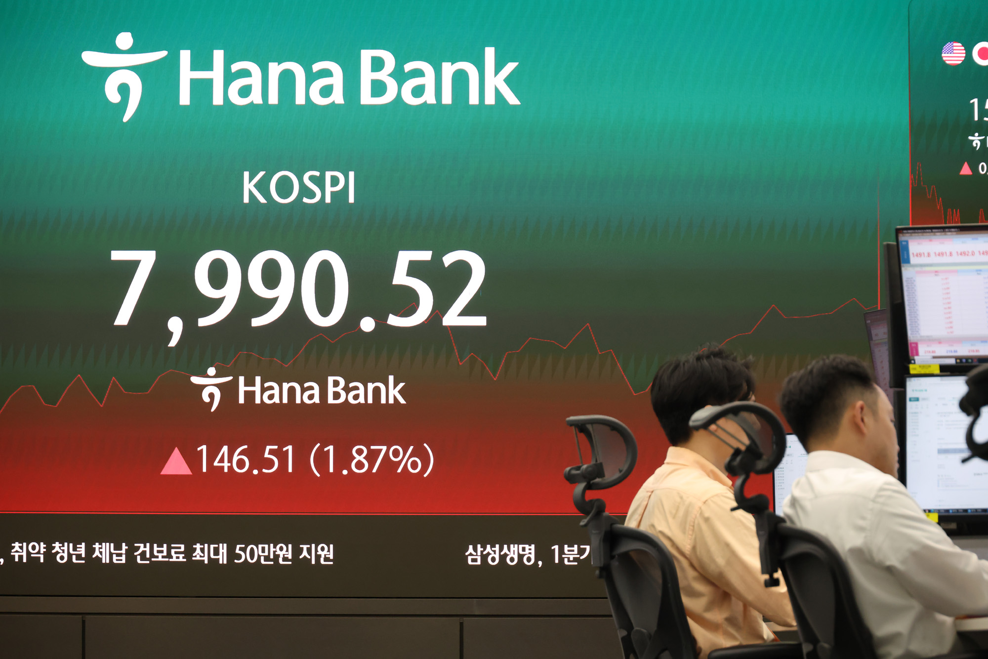 경제;코스피;지수8000;하나은행딜링룸