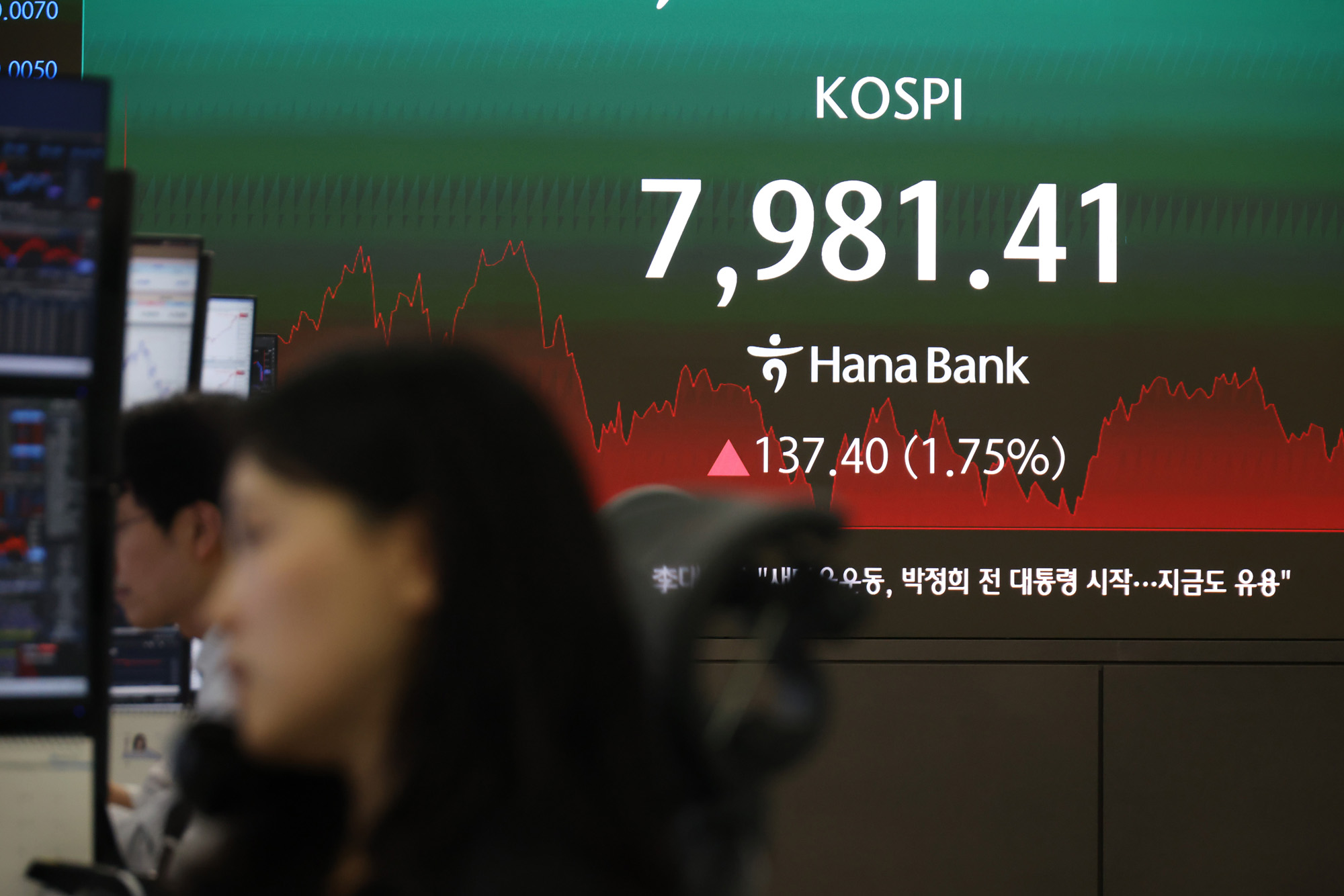 경제;주식;하나은행딜링룸;코스피지수