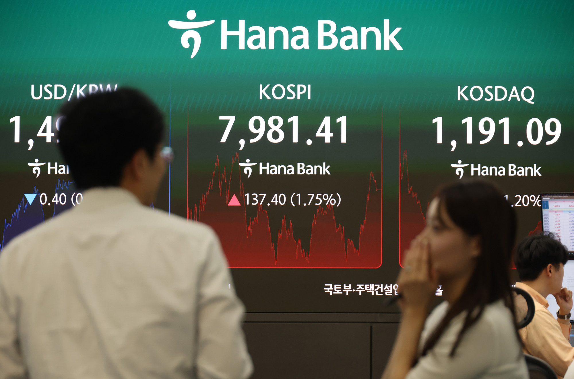 경제;주식;하나은행딜링룸;코스피지수