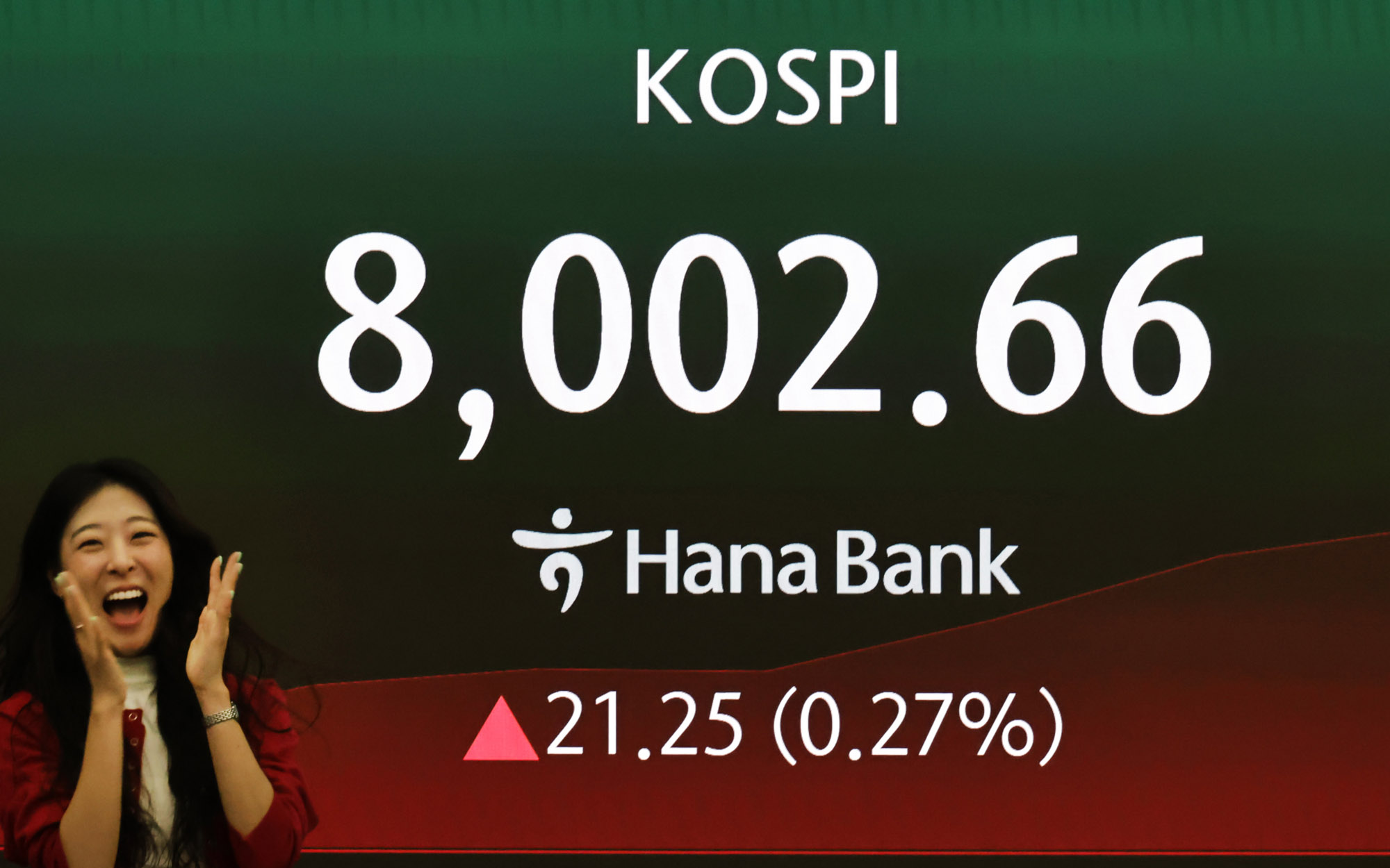 코스피;코스피8천;코스피8000