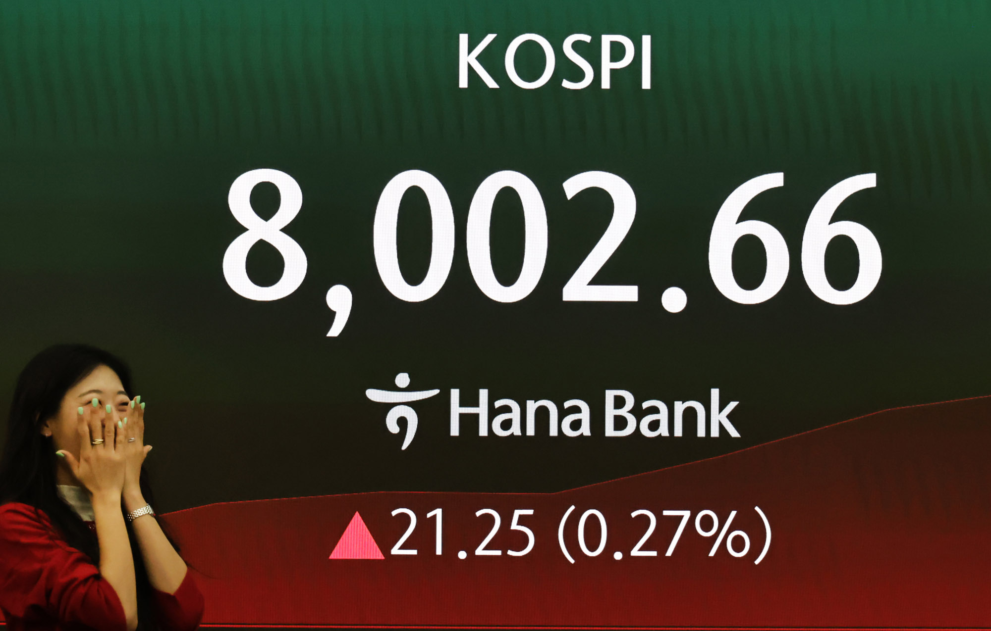 코스피;코스피8천;코스피8000