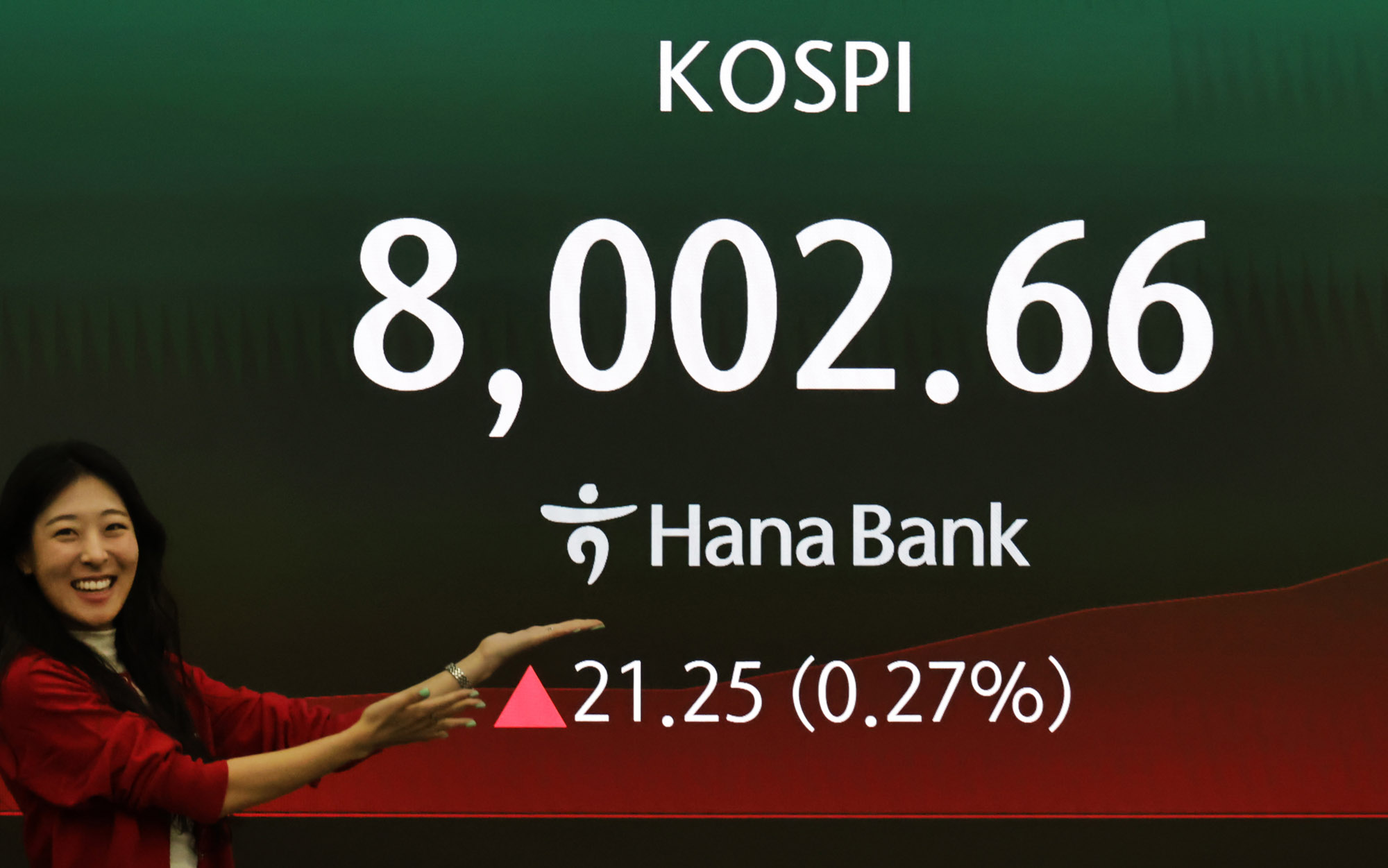 코스피;코스피8천;코스피8000