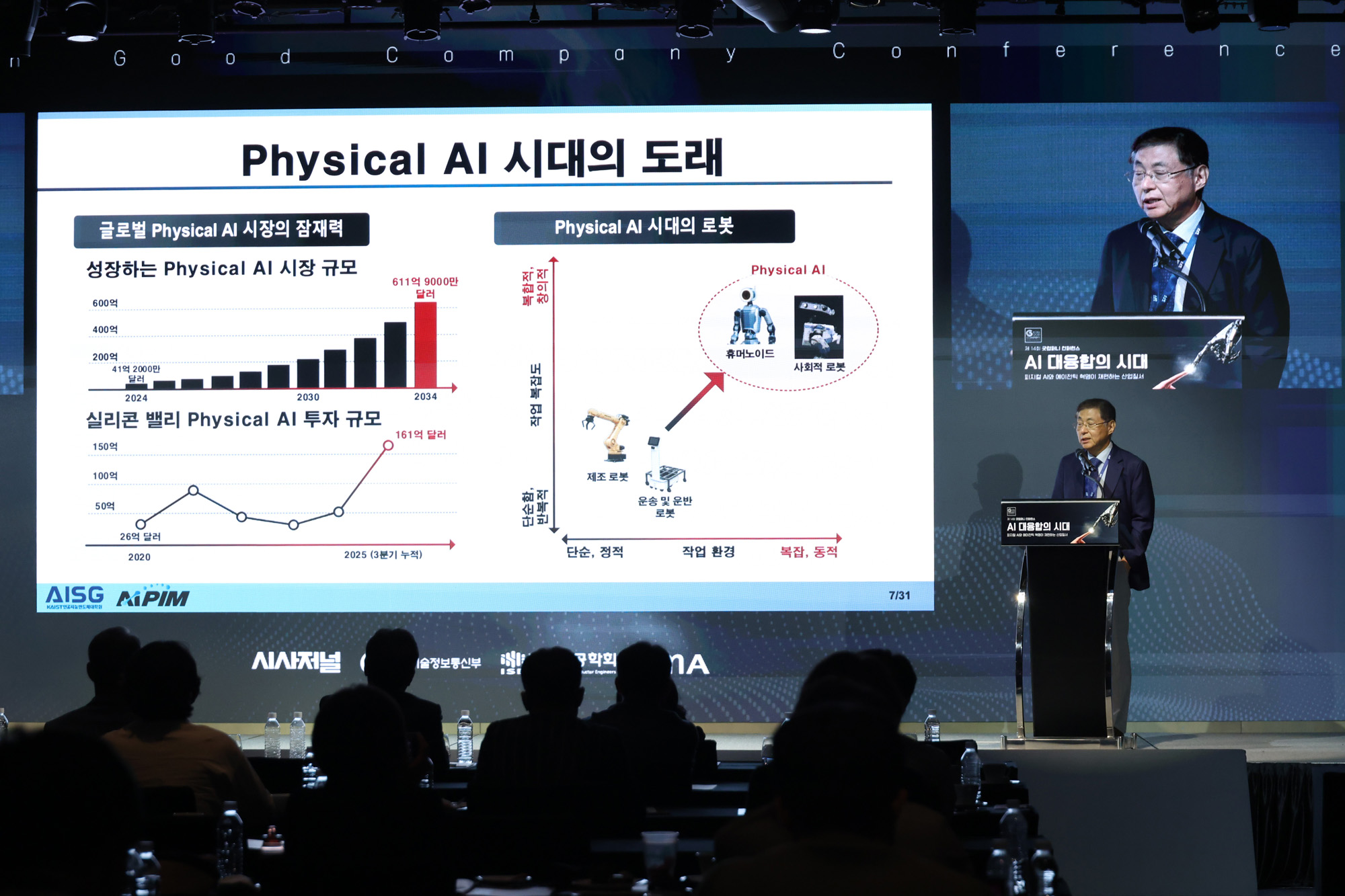 경제;굿컴퍼니컨퍼런스;시사저널굿컴퍼니;AI 대융합의 시대;유회준