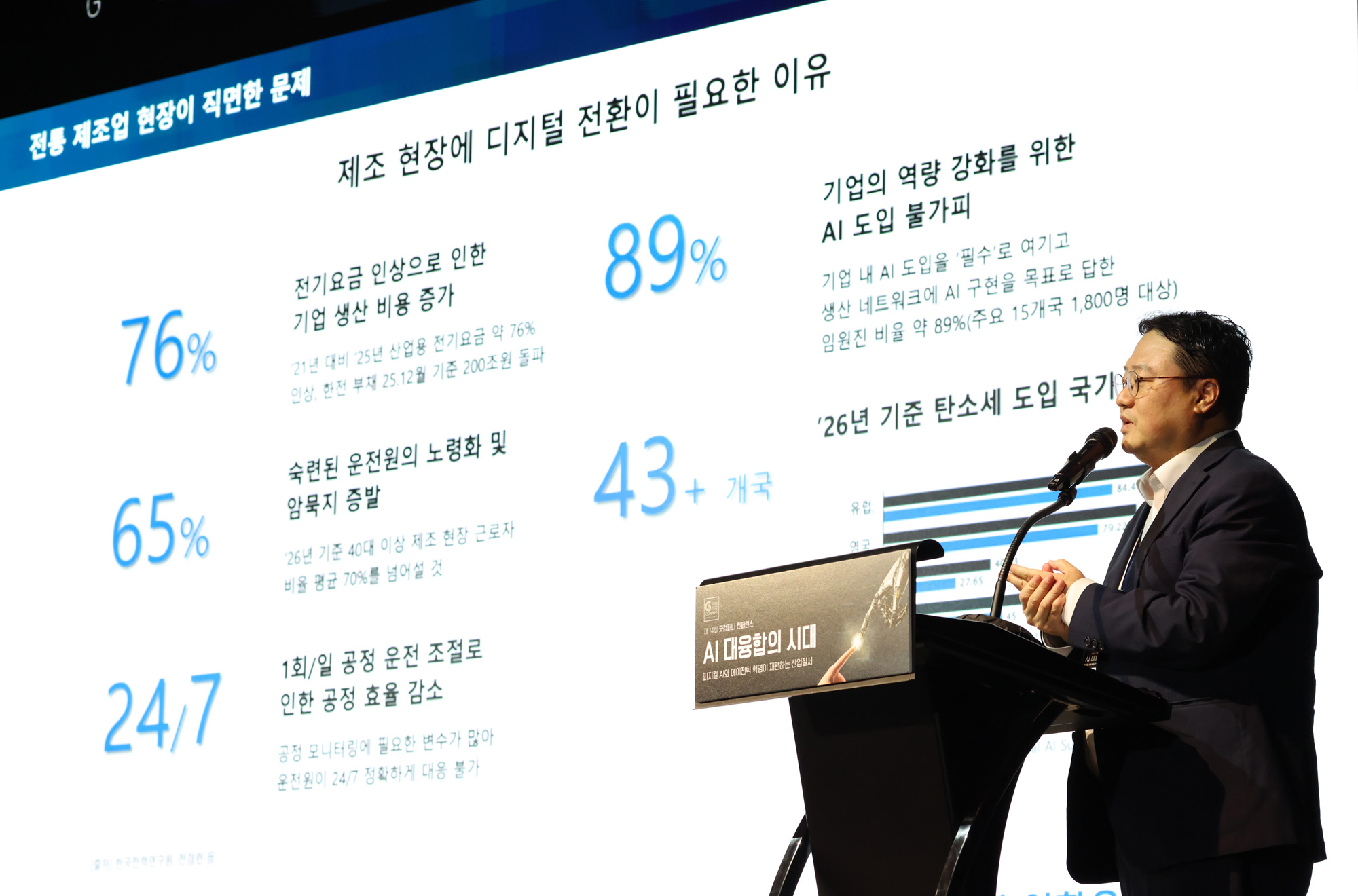 경제;굿컴퍼니컨퍼런스;시사저널굿컴퍼니;AI 대융합의 시대;최재식